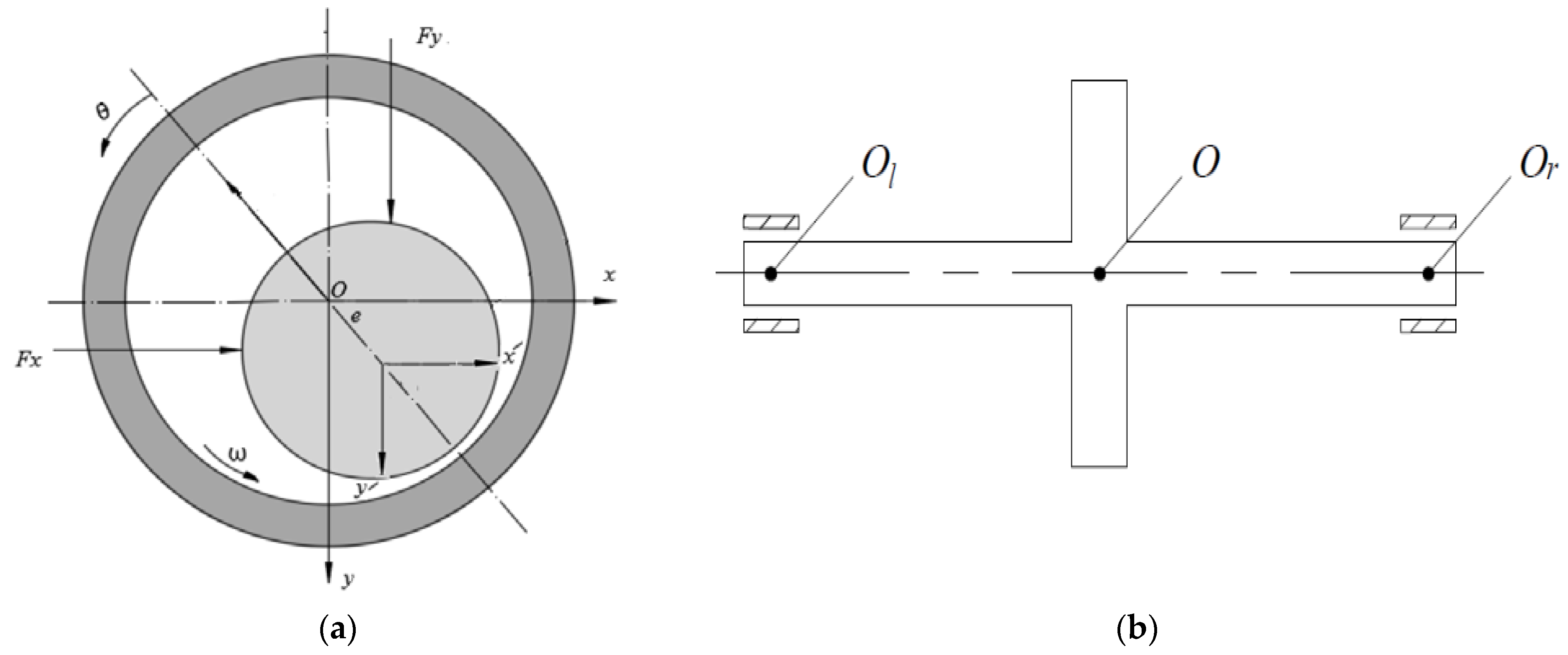 Mathematics Free FullText Analysis of the Performance of Chamfered
