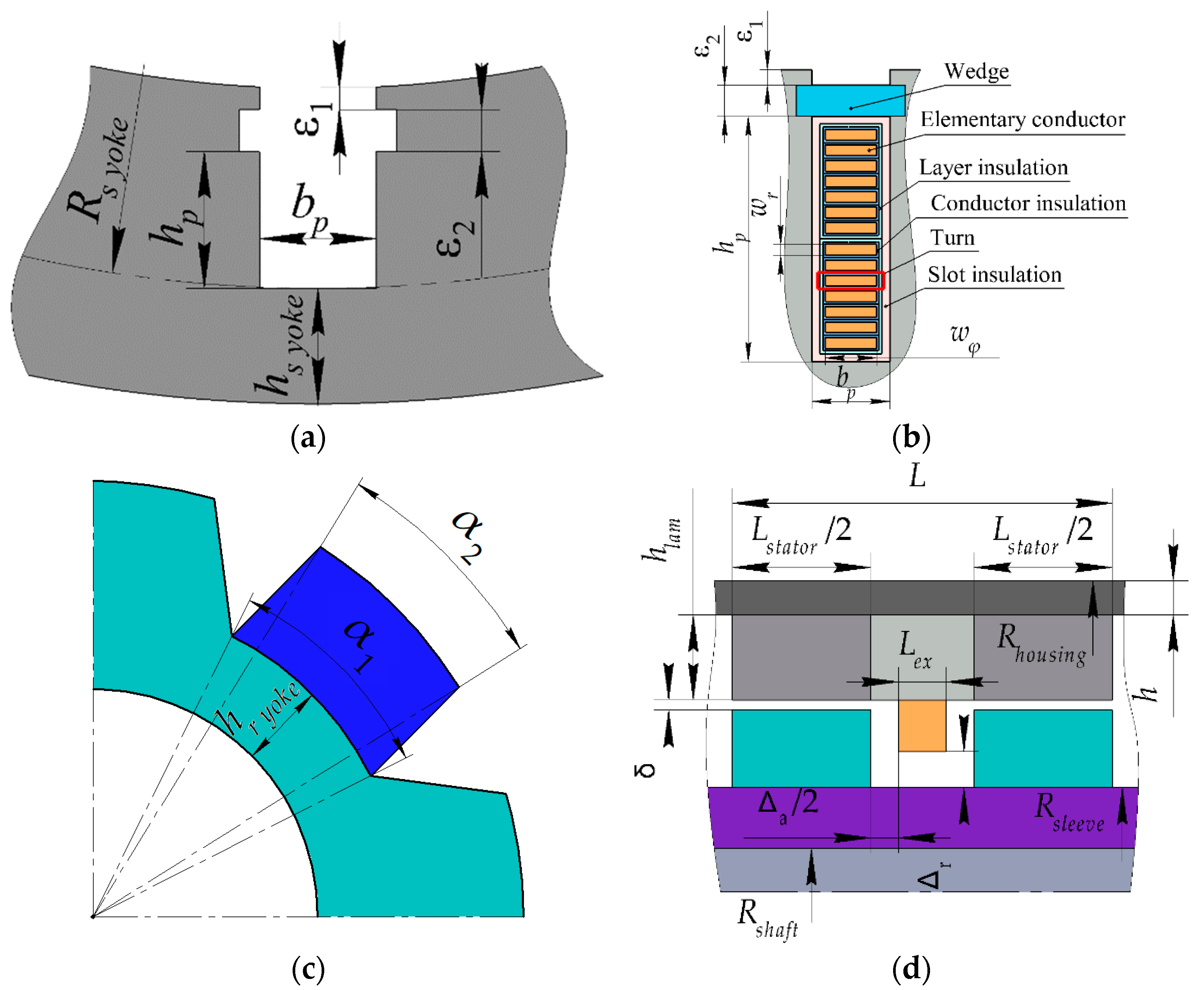 Mathematics 11 00589 g005