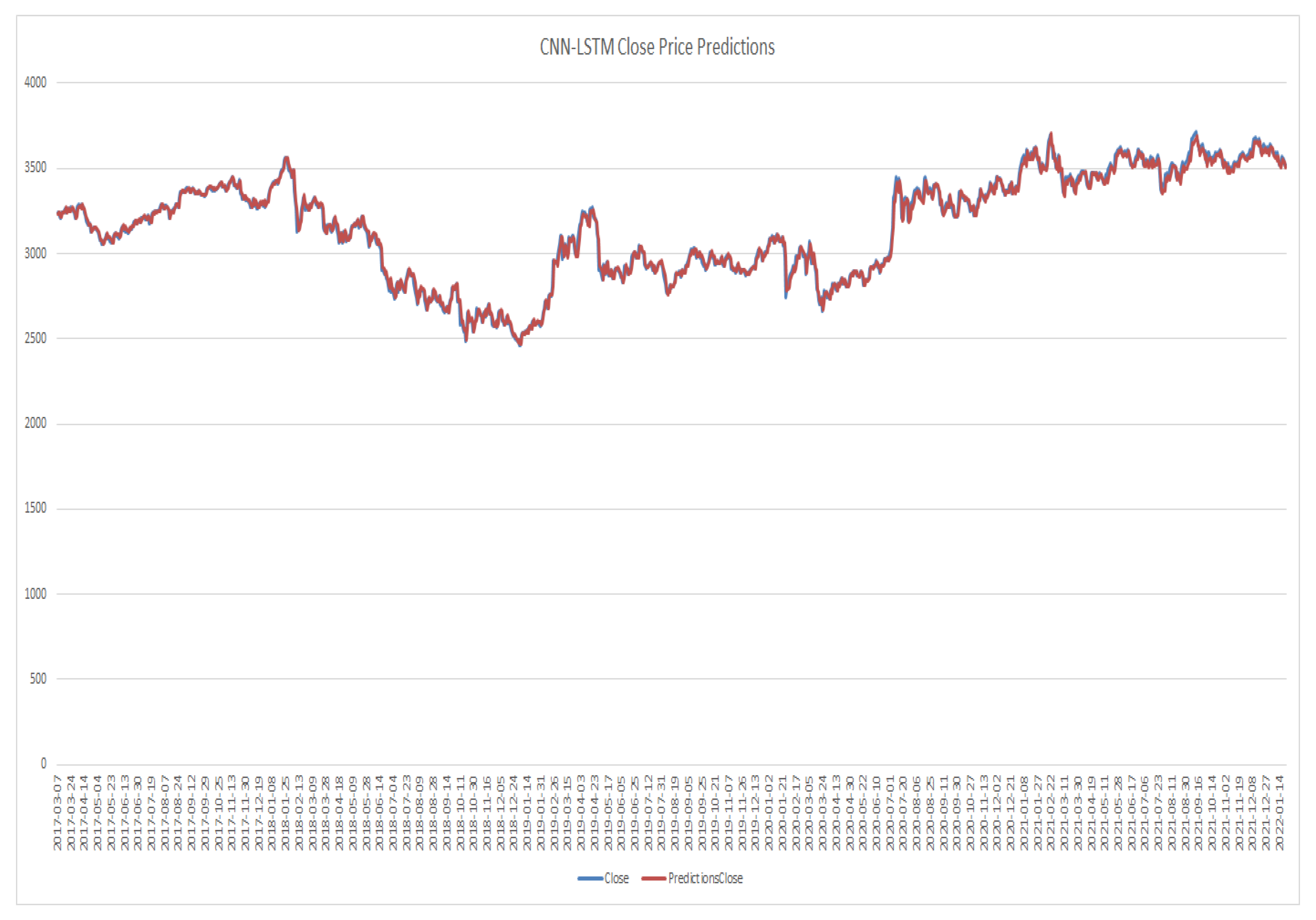 Mathematics 11 00590 g012