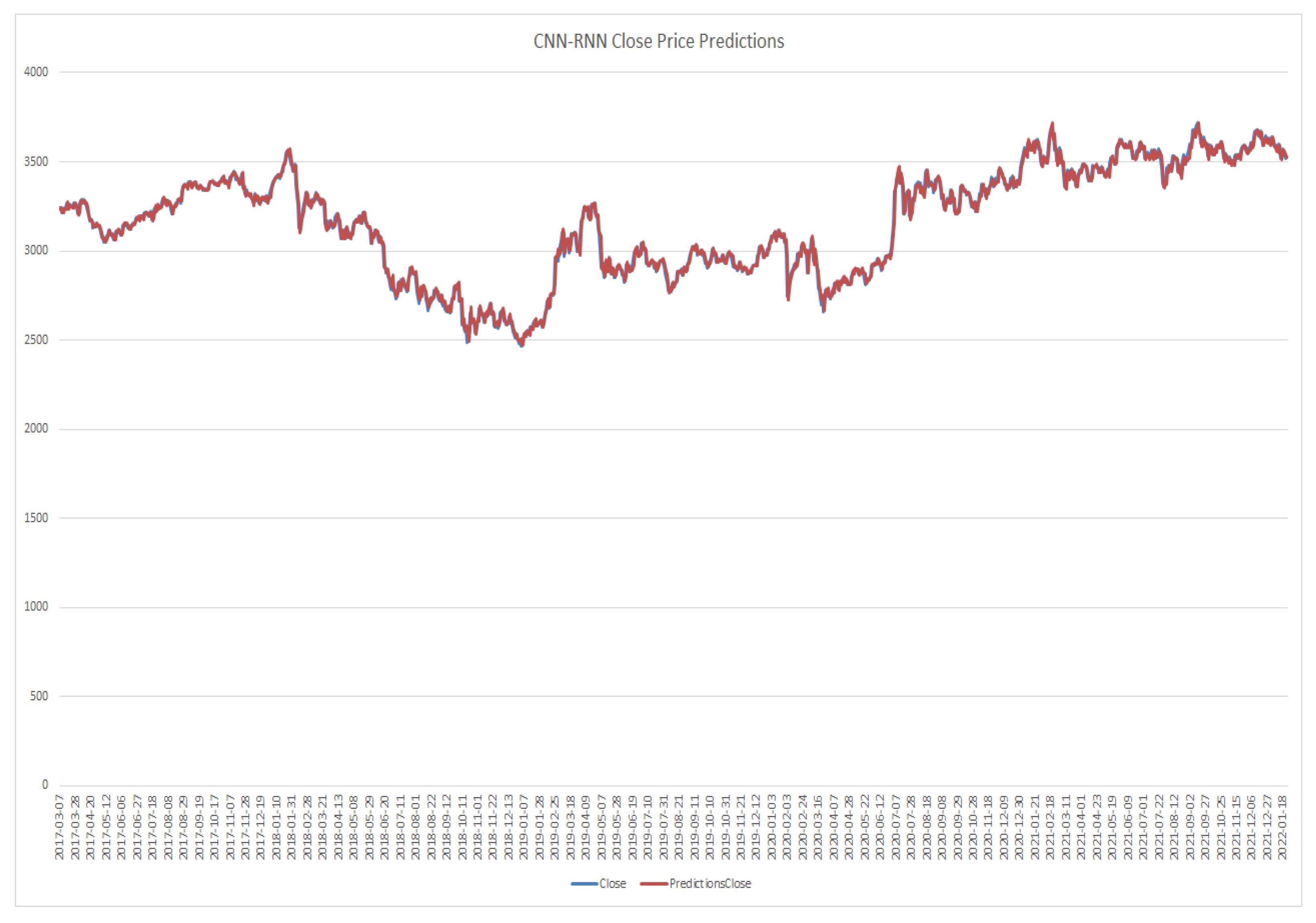 Mathematics 11 00590 g014