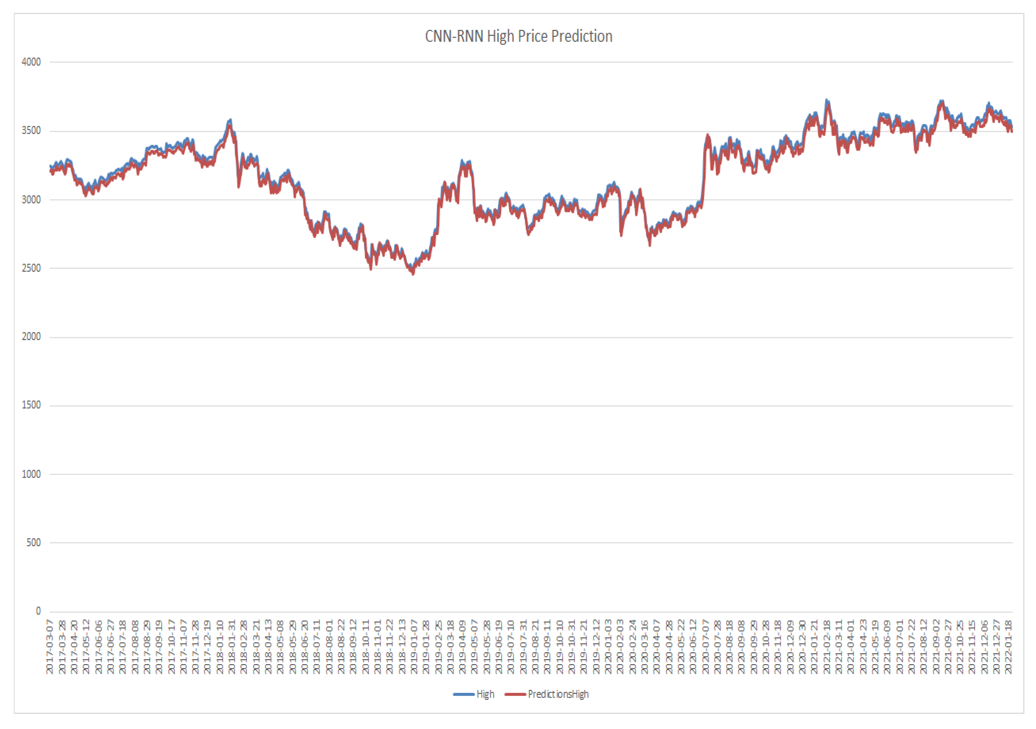 Mathematics 11 00590 g015