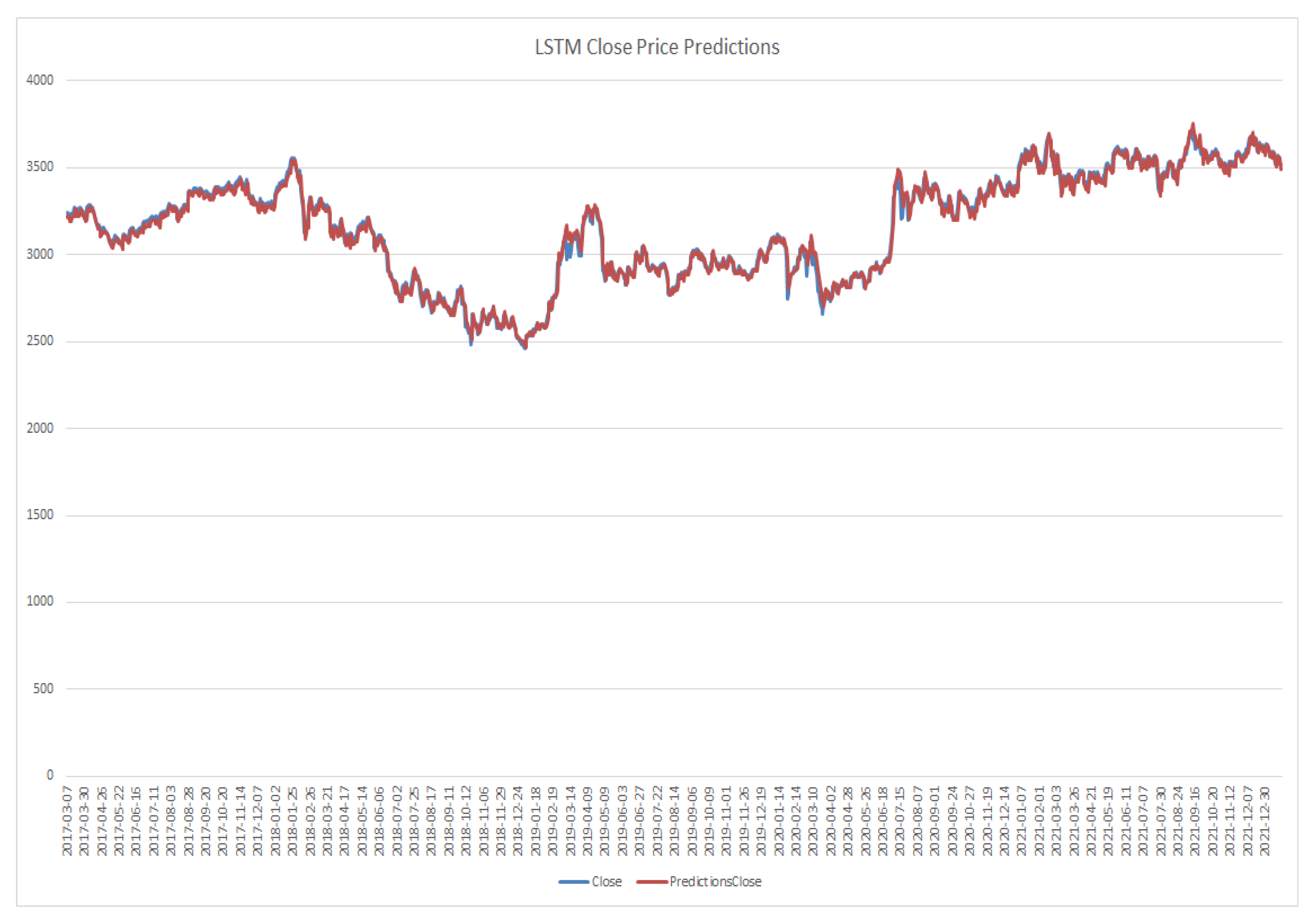 Mathematics 11 00590 g016