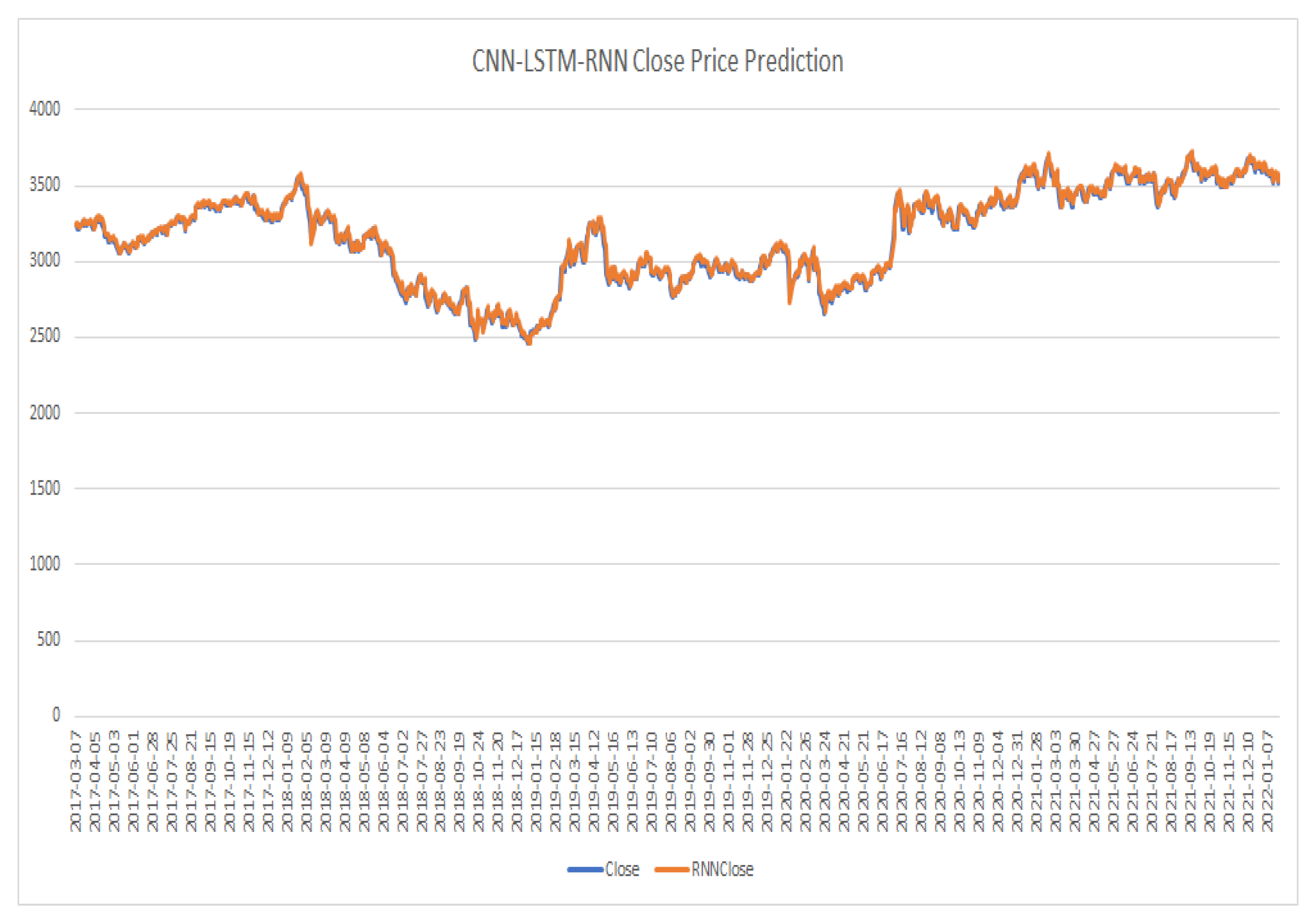 Mathematics 11 00590 g018
