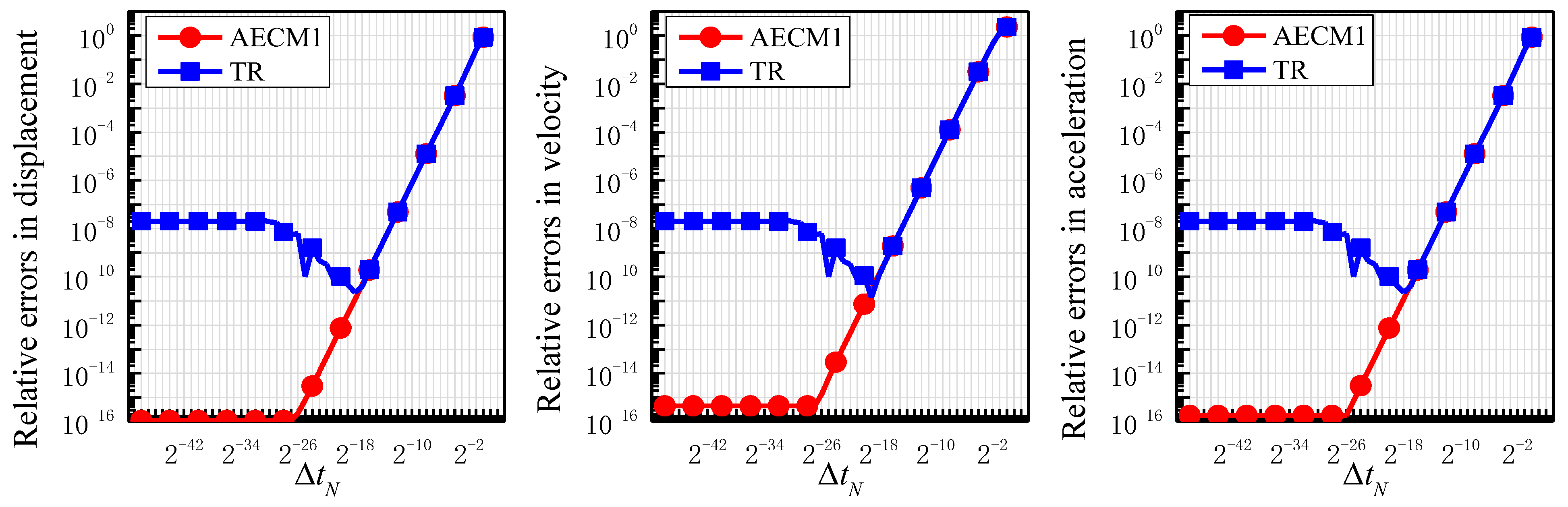 Mathematics 11 00593 g007