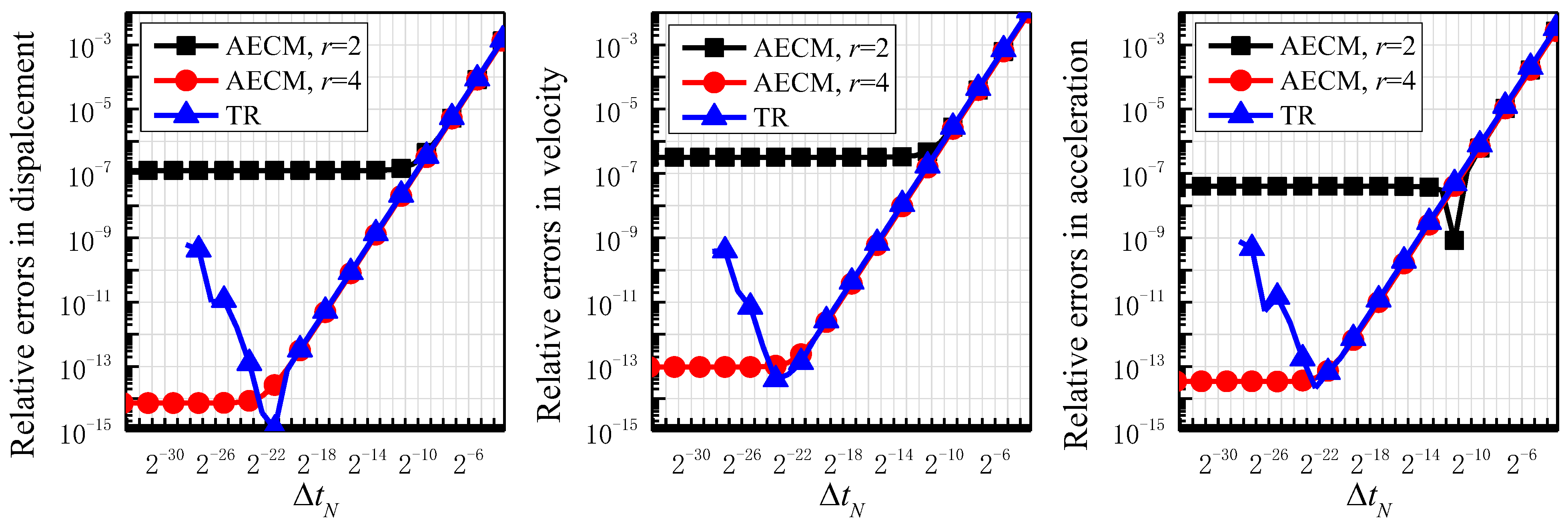 Mathematics 11 00593 g009