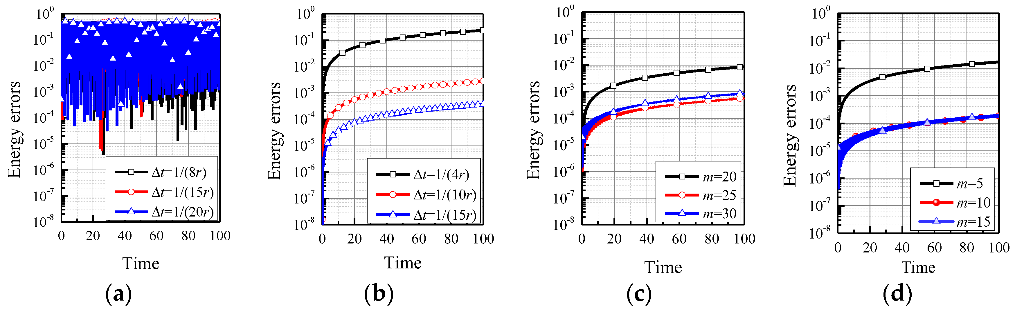 Mathematics 11 00593 g028