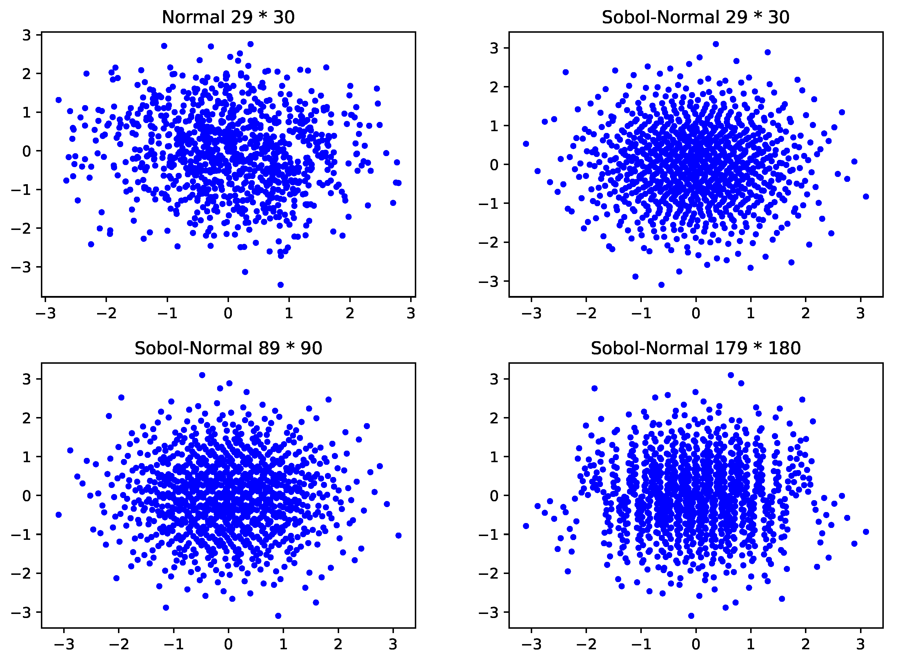 Mathematics 11 00594 g003
