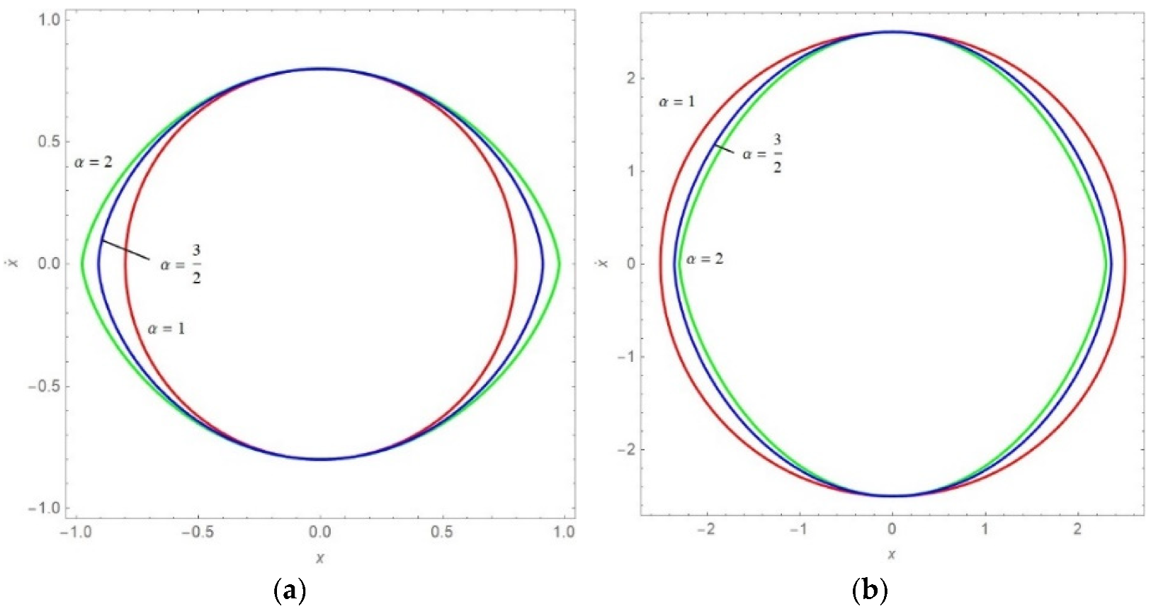 Mathematics 11 00596 g002 Mathematics 11 00596 g002