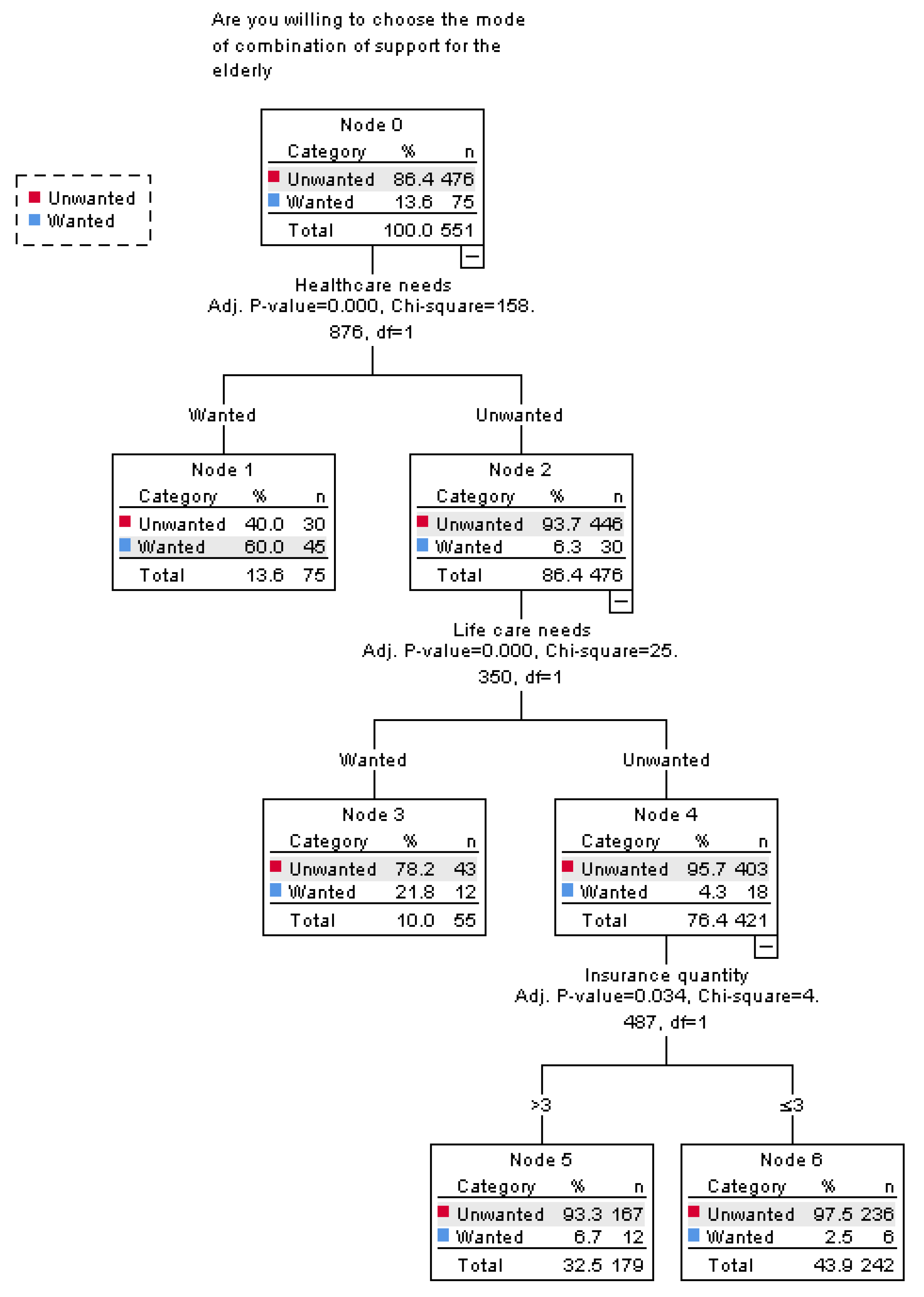 Mathematics 11 00606 g004 550
