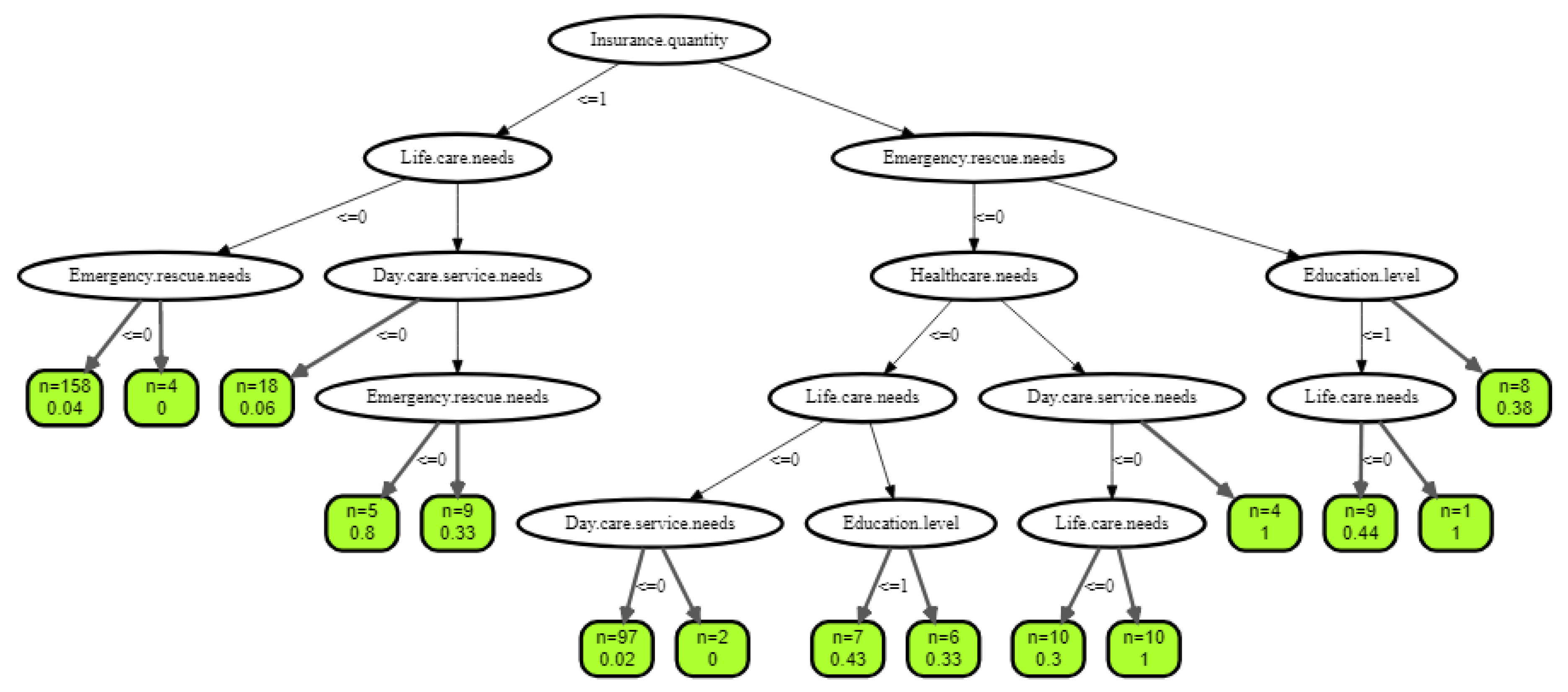 Mathematics 11 00606 g006 550