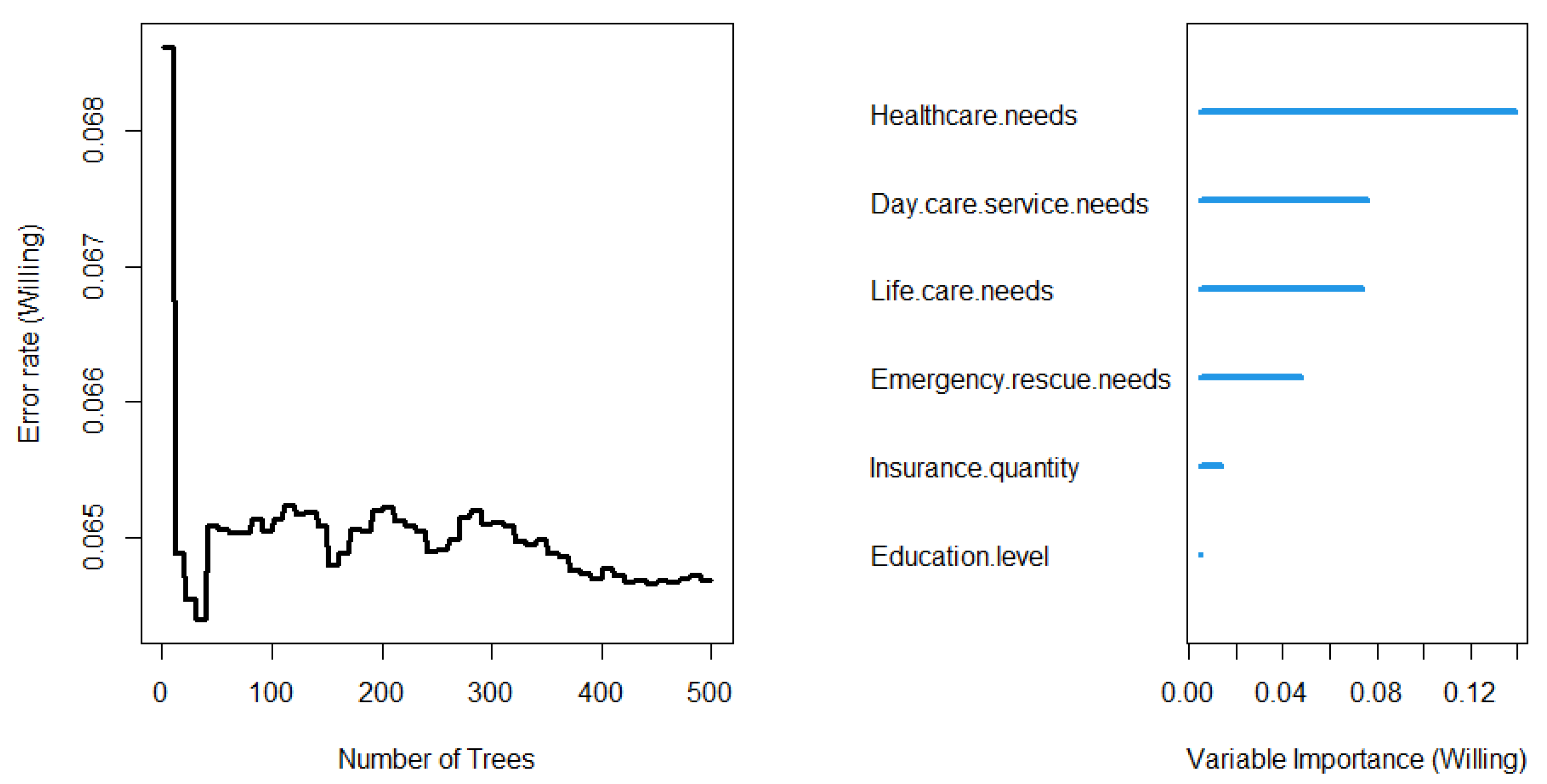 Mathematics 11 00606 g007 550