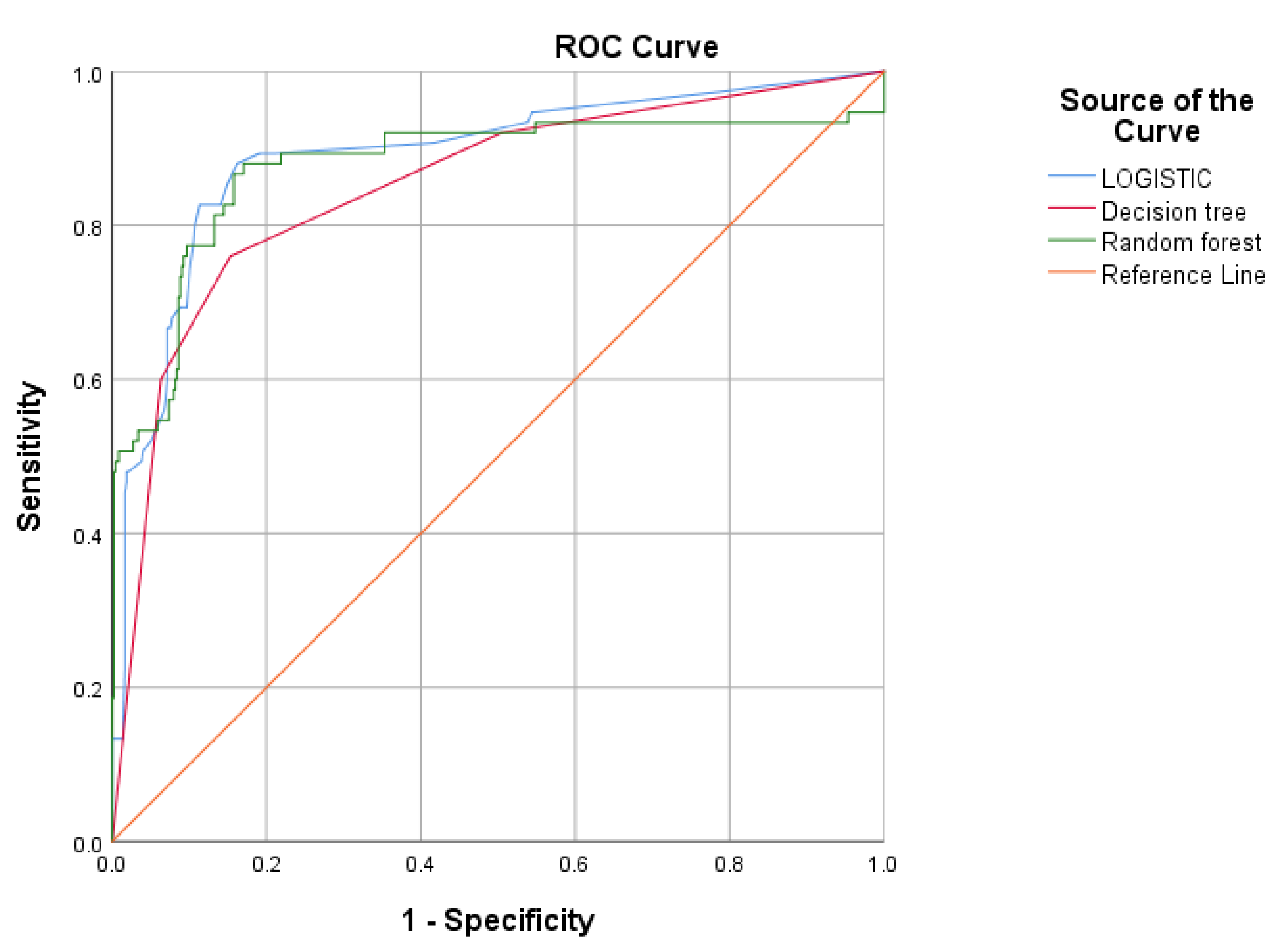Mathematics 11 00606 g009 550