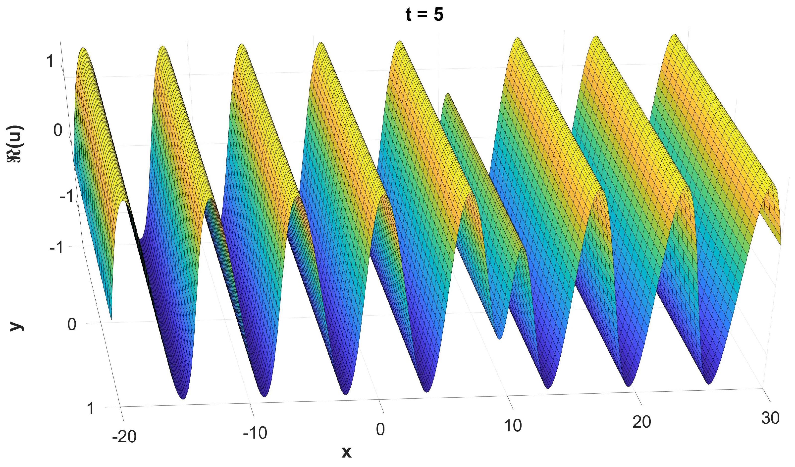 Mathematics 11 00609 g003 Mathematics 11 00609 g003