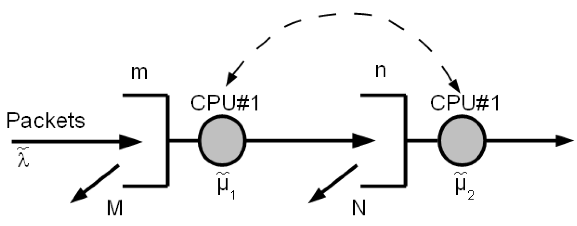 Mathematics 11 00610 g002 Mathematics 11 00610 g002