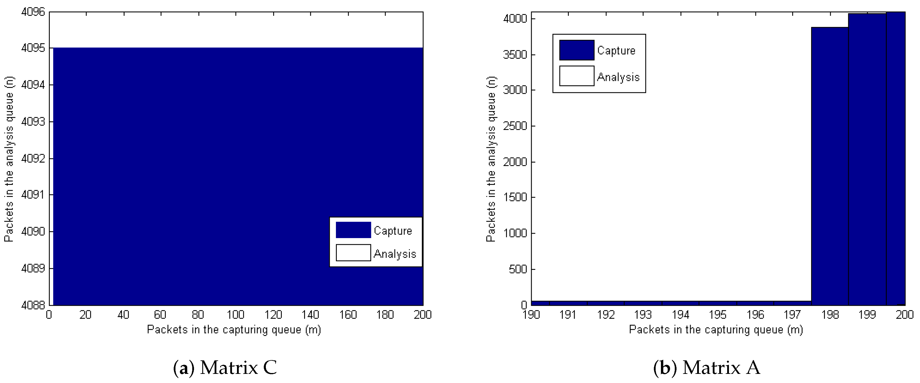 Mathematics 11 00610 g004 Mathematics 11 00610 g004