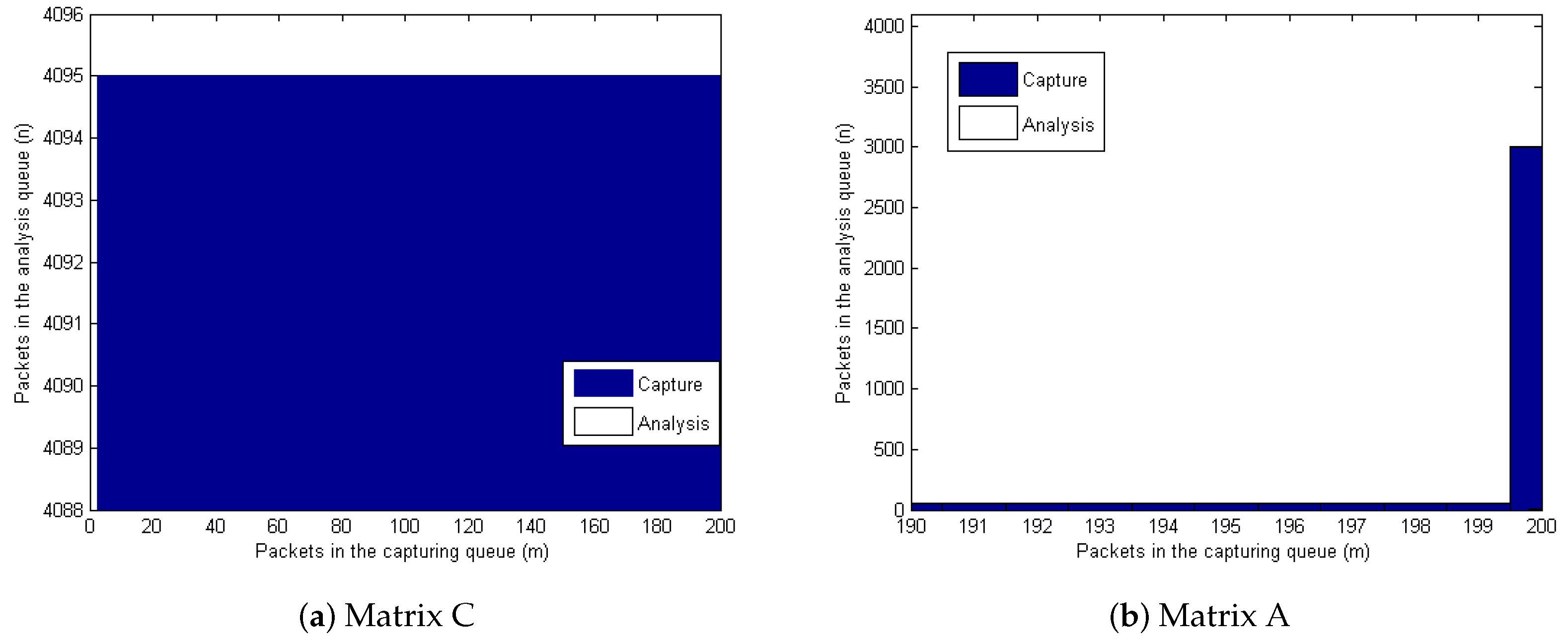 Mathematics 11 00610 g005 Mathematics 11 00610 g005