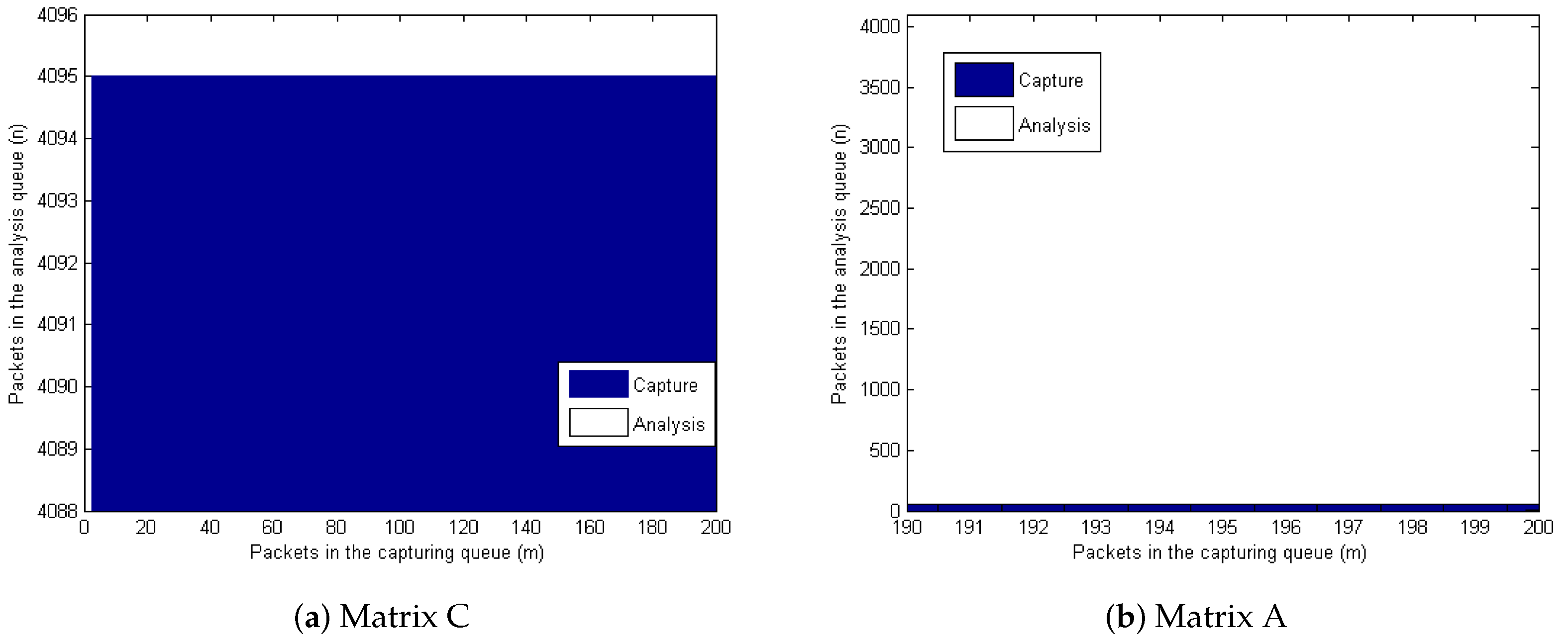 Mathematics 11 00610 g006 Mathematics 11 00610 g006