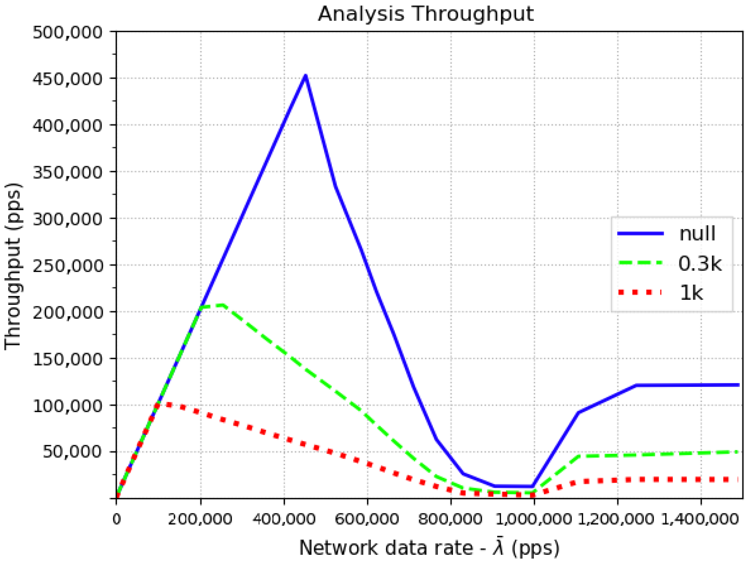 Mathematics 11 00610 g007 Mathematics 11 00610 g007