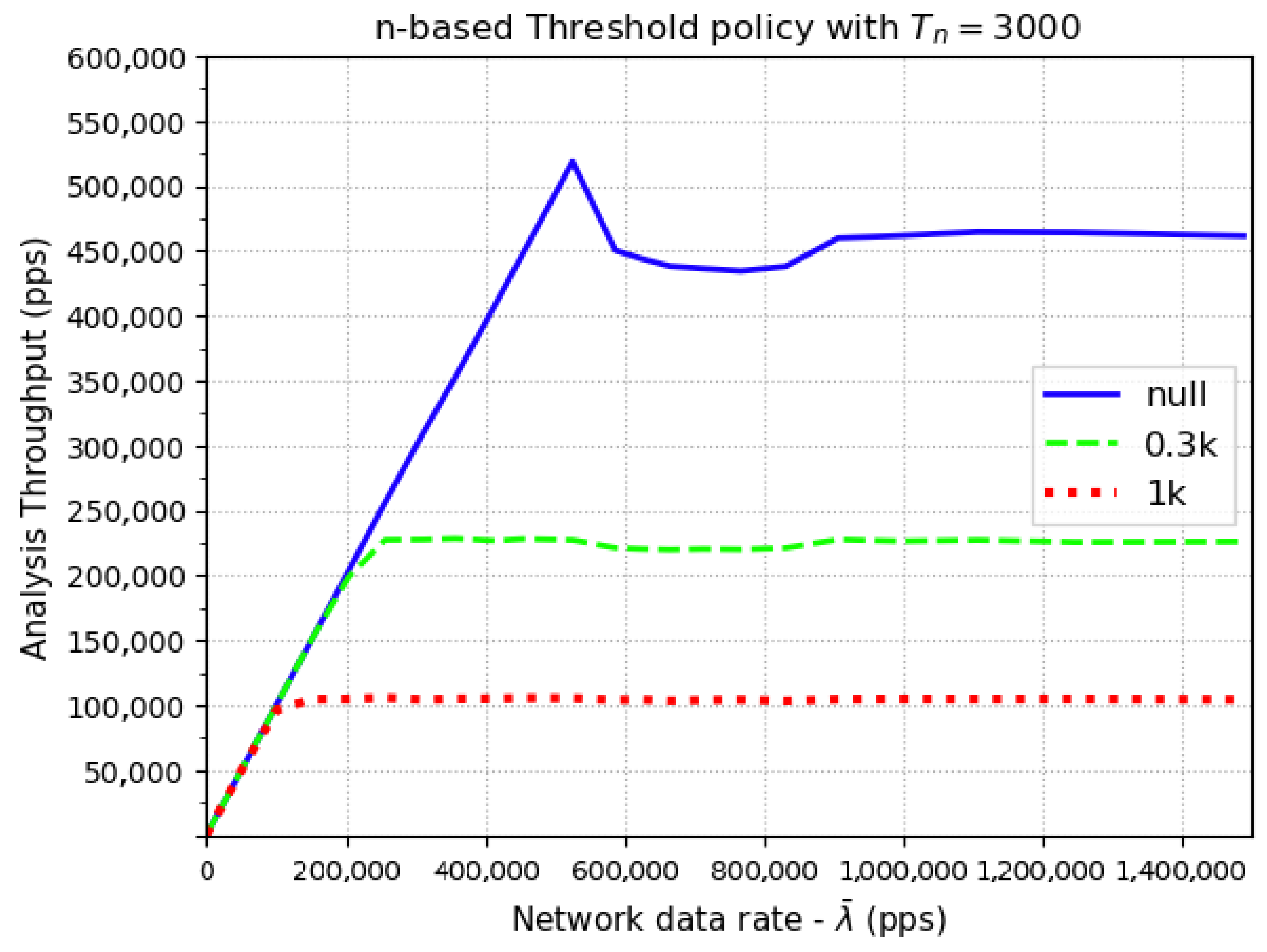 Mathematics 11 00610 g010 Mathematics 11 00610 g010
