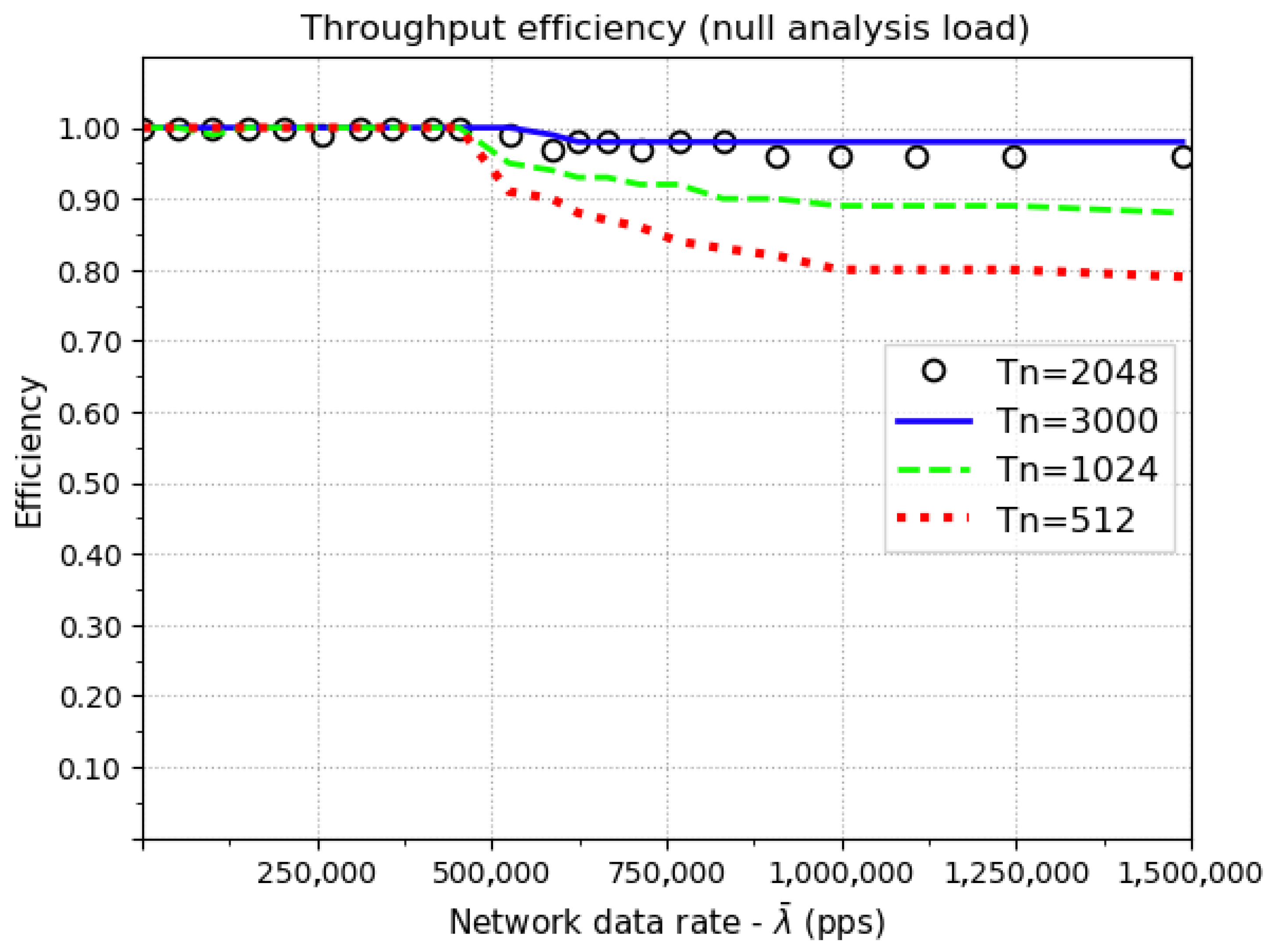 Mathematics 11 00610 g014 Mathematics 11 00610 g014