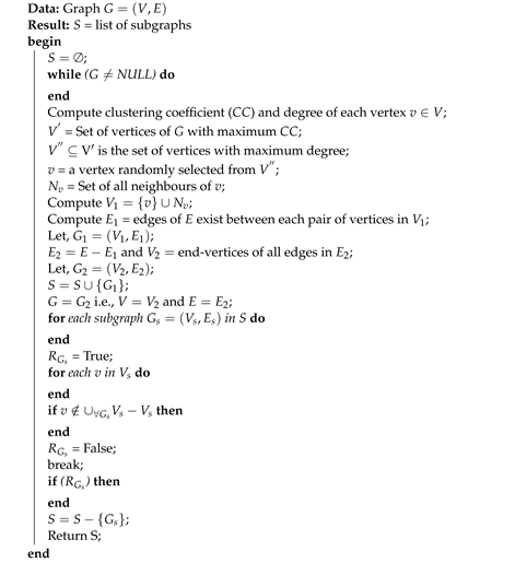 Mathematics 11 00611 i001 Mathematics 11 00611 i001