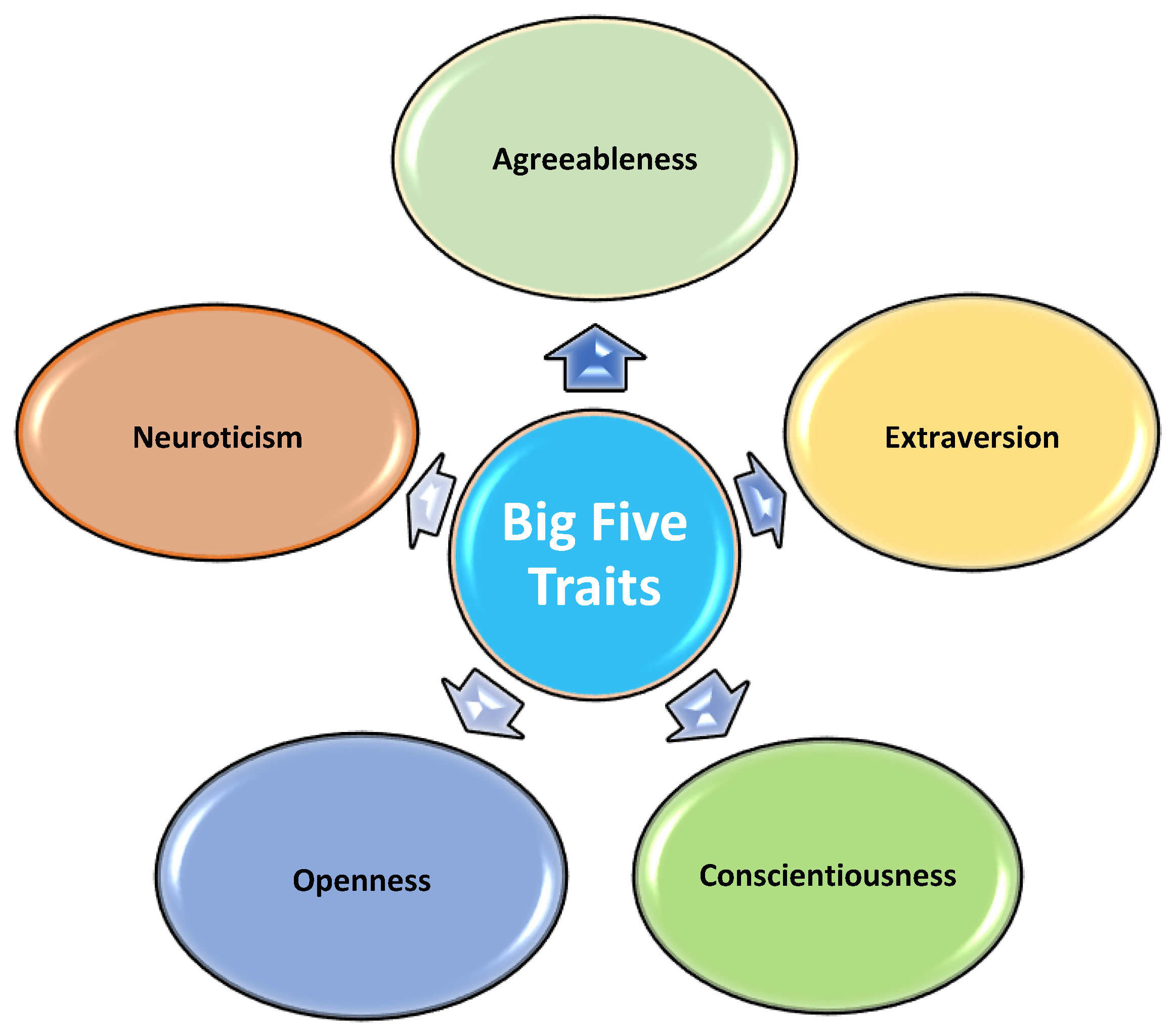 Mathematics 11 00612 g001