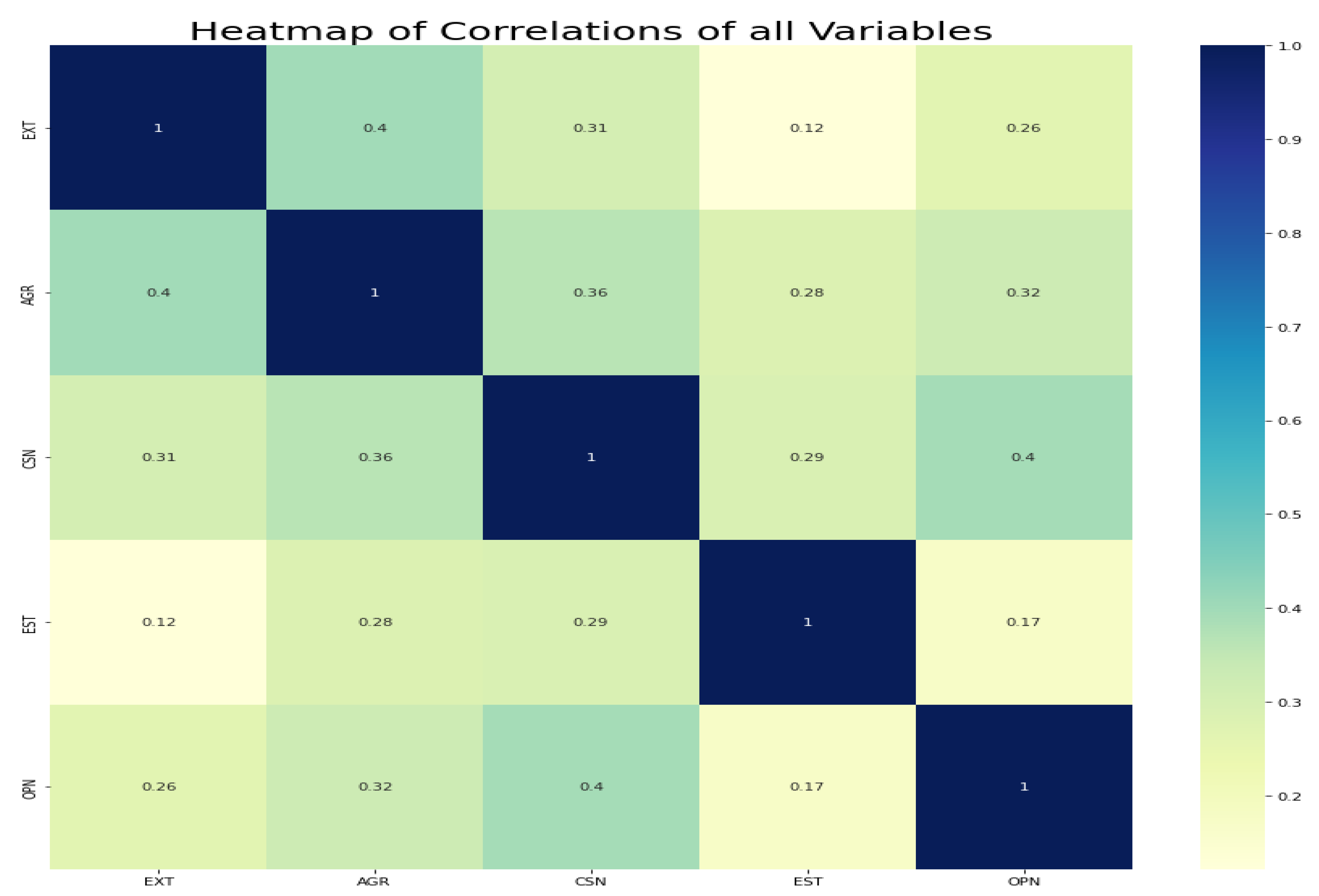 Mathematics 11 00612 g004