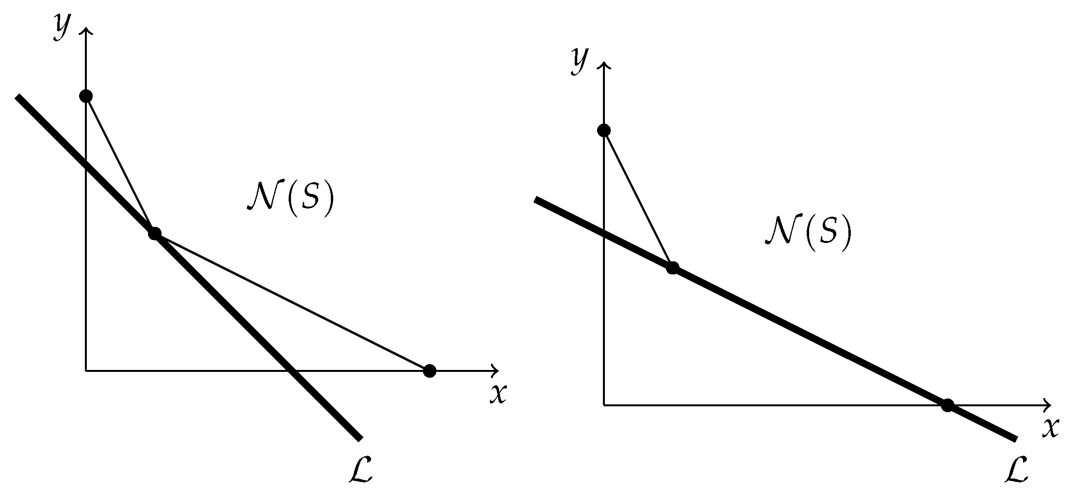 Mathematics 11 00613 g001