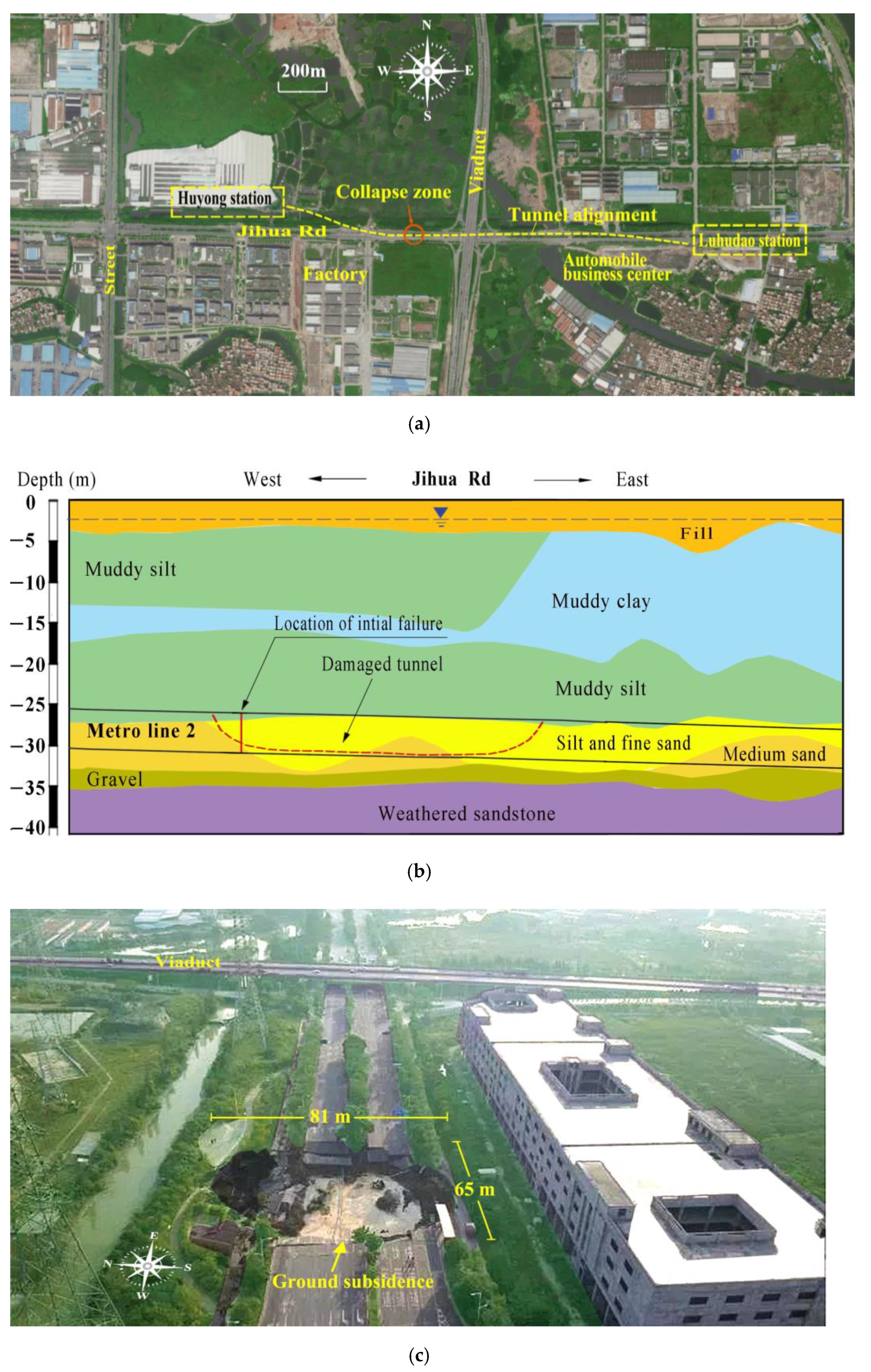 Mathematics 11 00615 g001