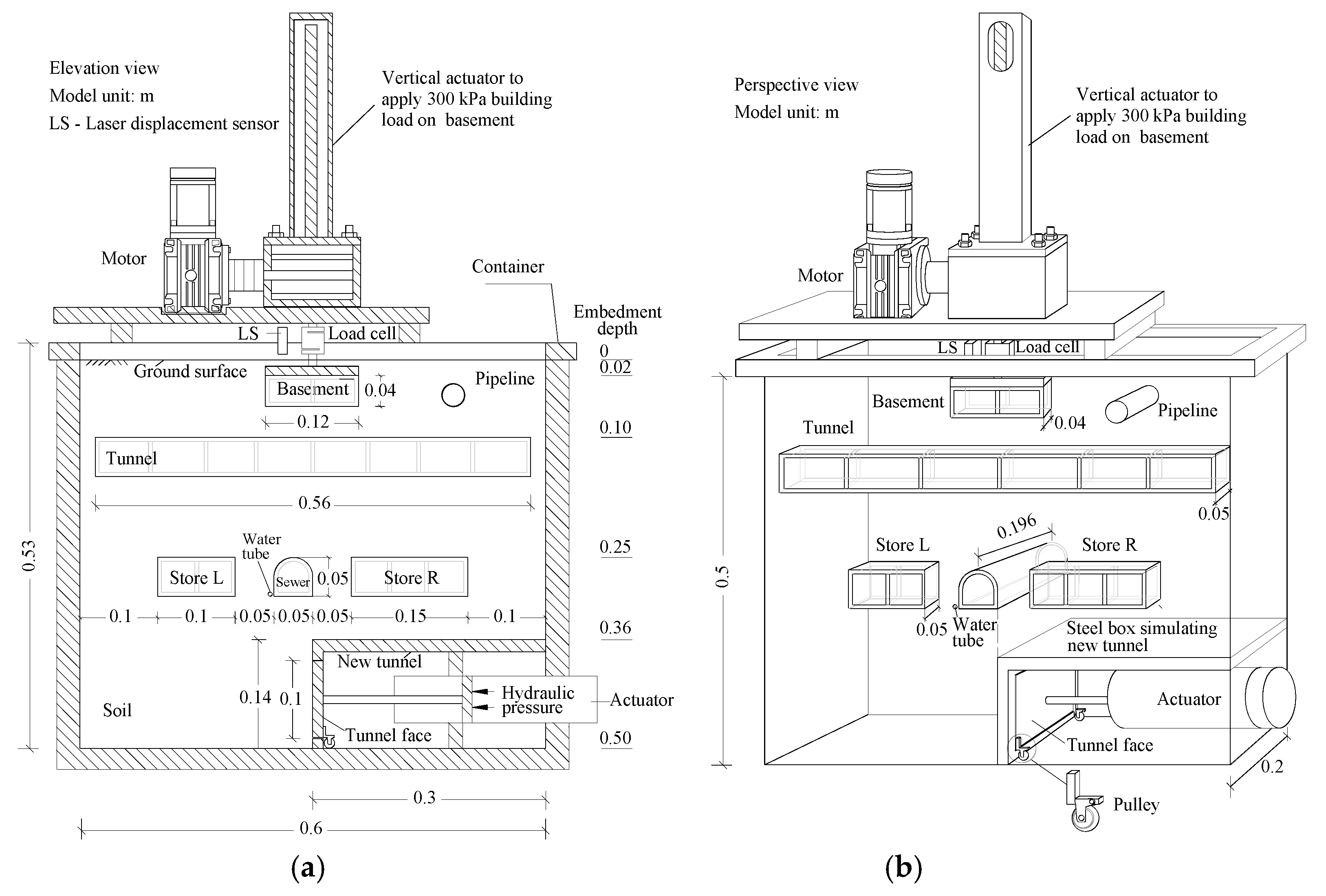 Mathematics 11 00615 g003