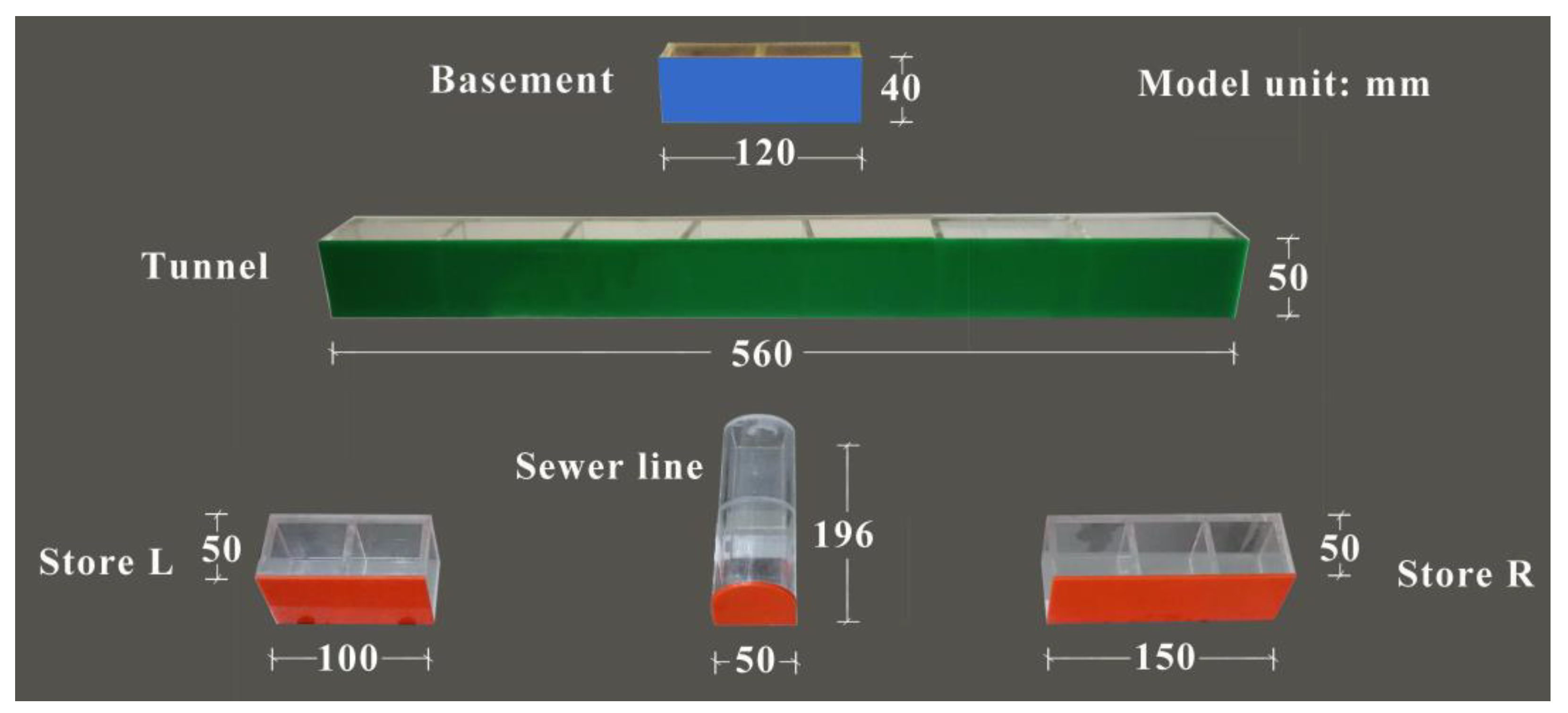 Mathematics 11 00615 g004
