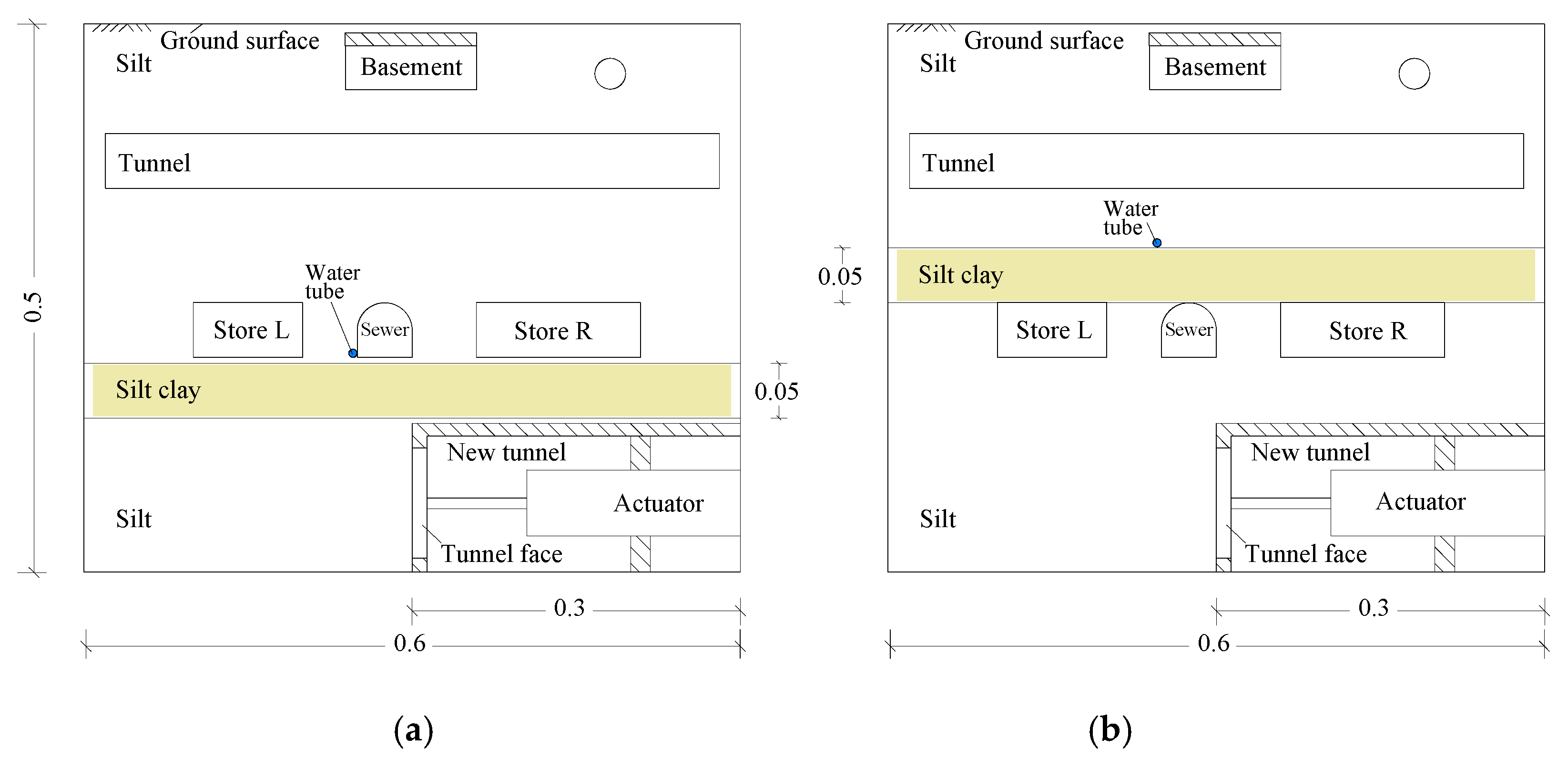 Mathematics 11 00615 g005