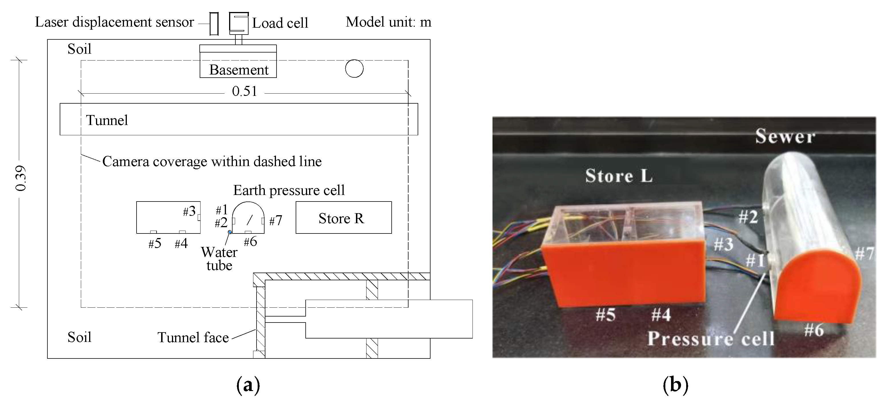 Mathematics 11 00615 g007