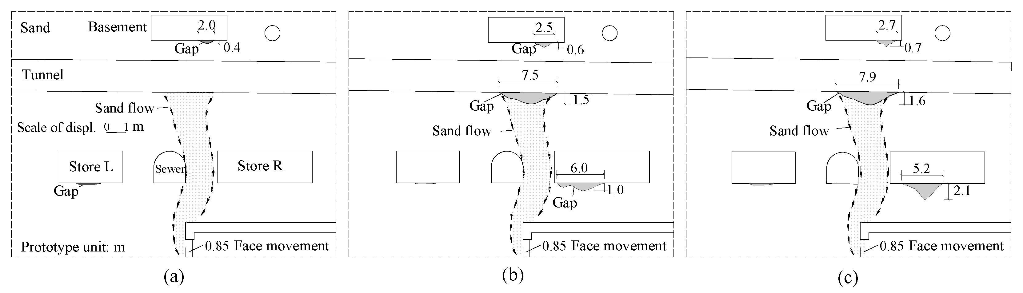 Mathematics 11 00615 g009