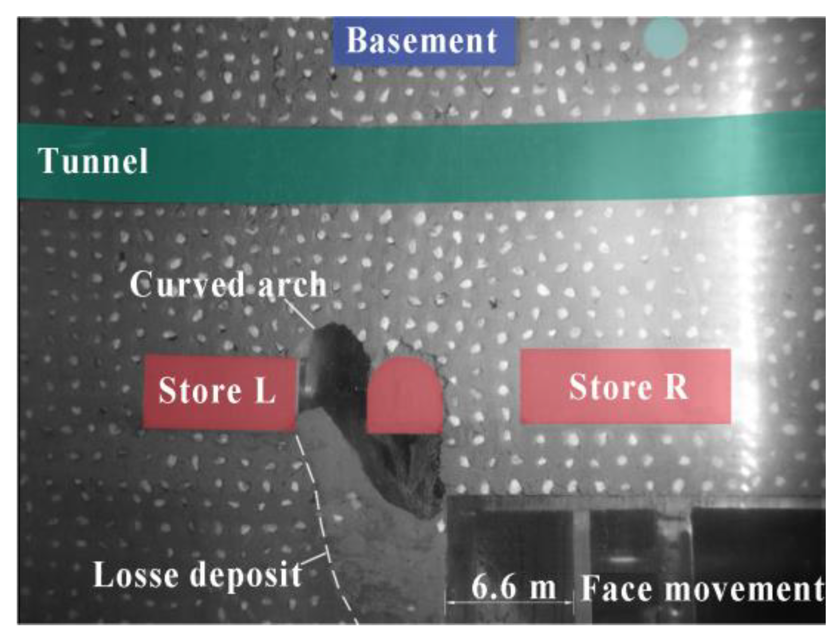 Mathematics 11 00615 g013