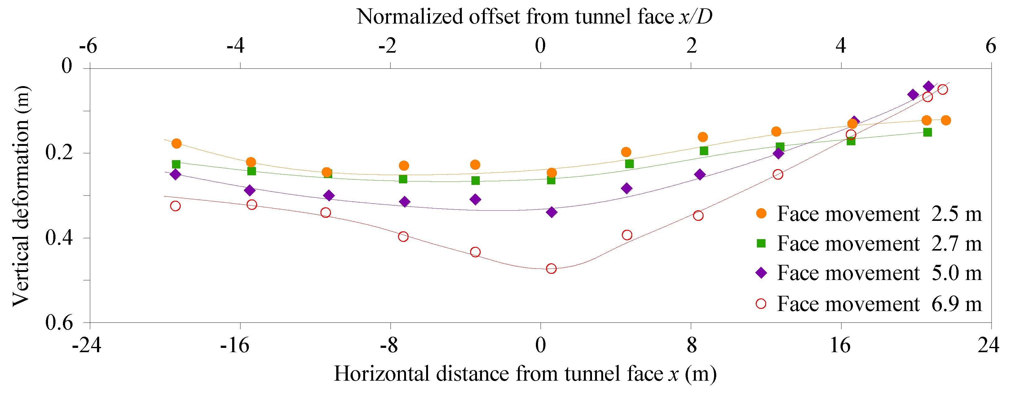 Mathematics 11 00615 g017