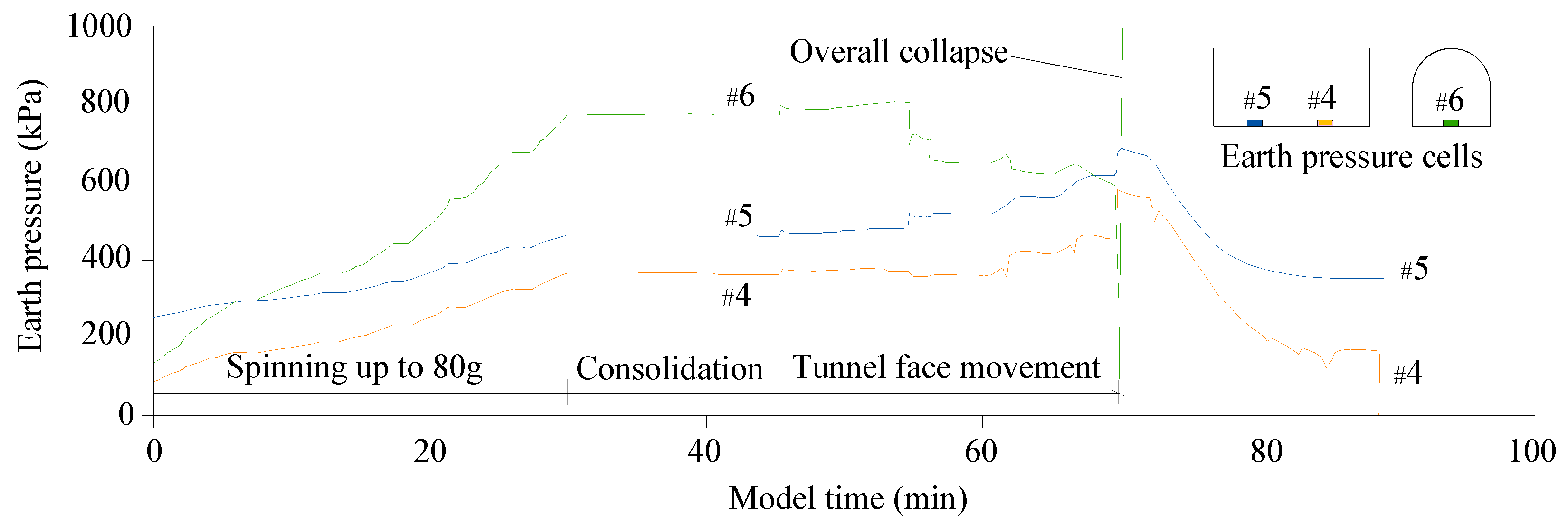 Mathematics 11 00615 g018