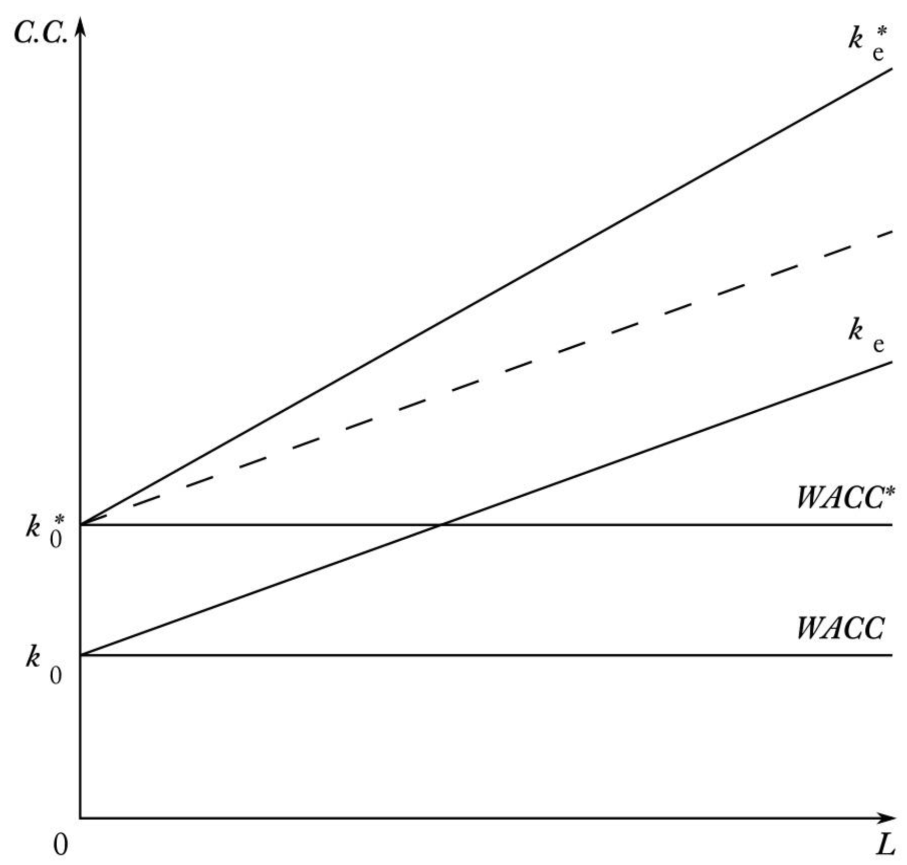 Mathematics 11 00616 g007
