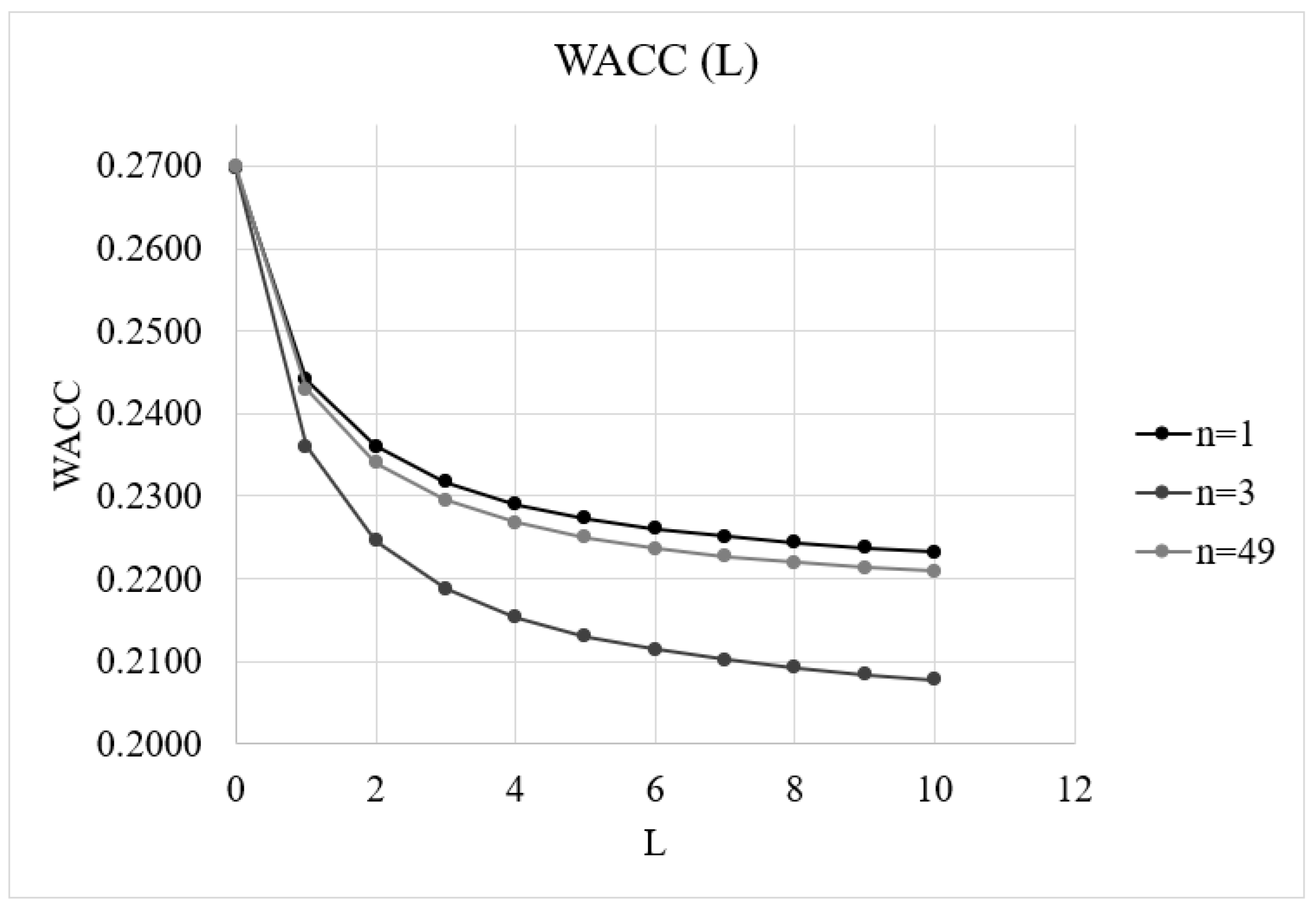 Mathematics 11 00616 g010