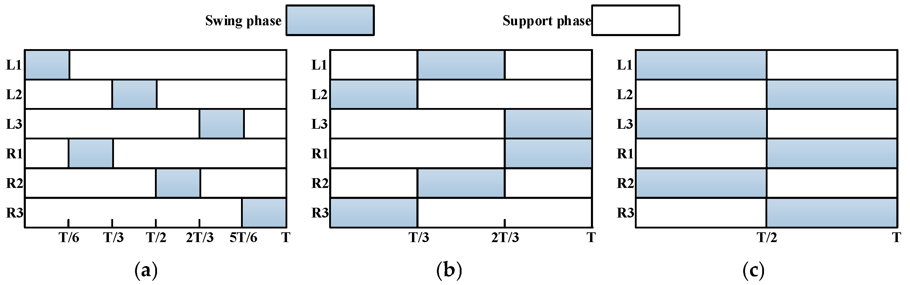 Mathematics 11 00617 g005 Mathematics 11 00617 g005