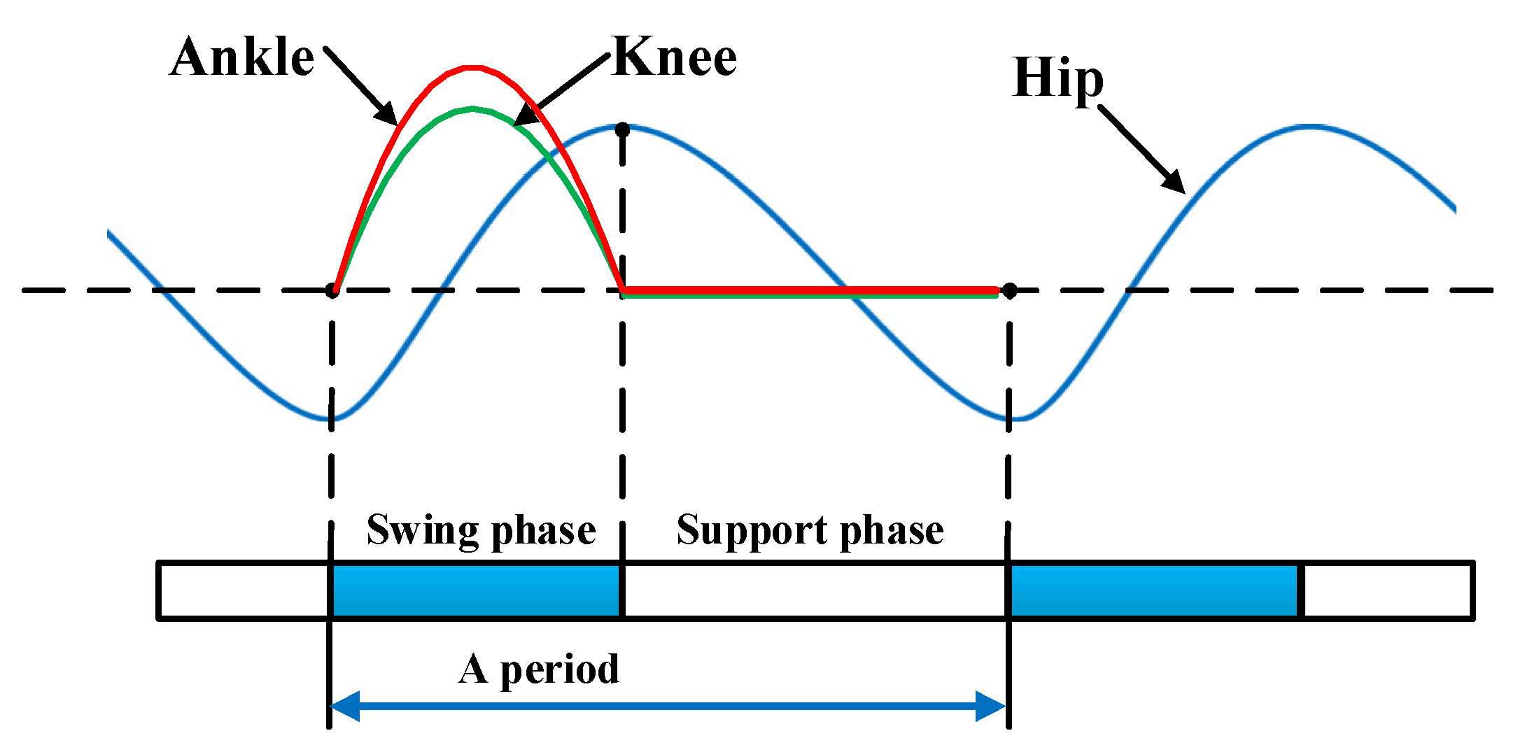 Mathematics 11 00617 g006 Mathematics 11 00617 g006