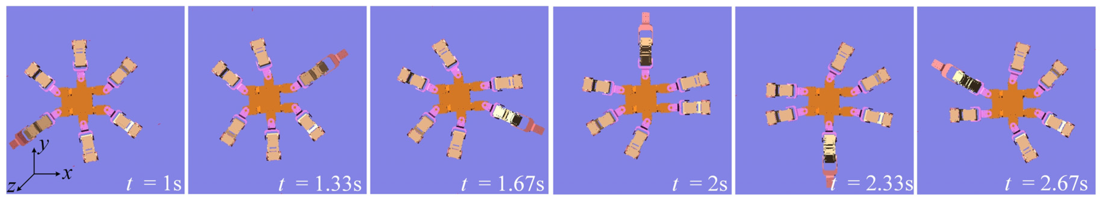 Mathematics 11 00617 g007 Mathematics 11 00617 g007