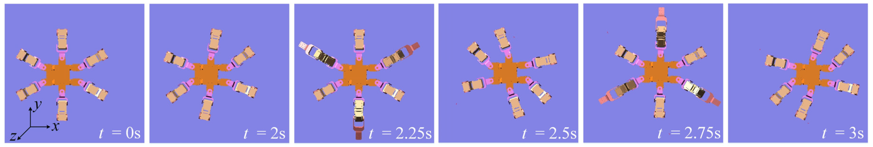 Mathematics 11 00617 g009 Mathematics 11 00617 g009