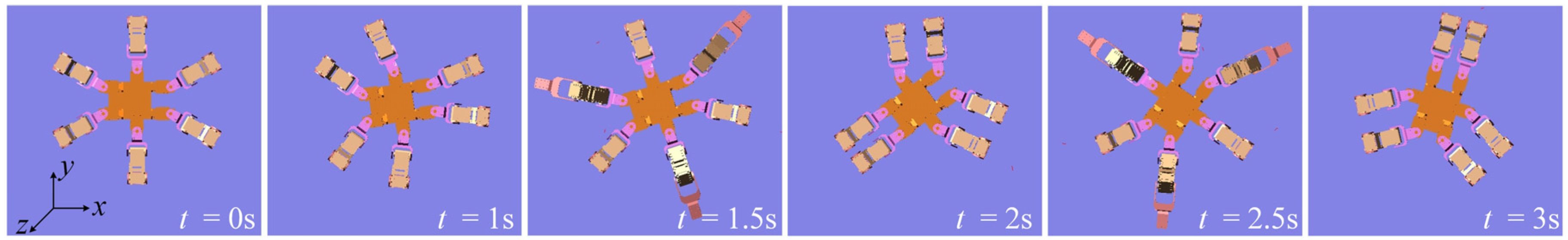 Mathematics 11 00617 g010 Mathematics 11 00617 g010