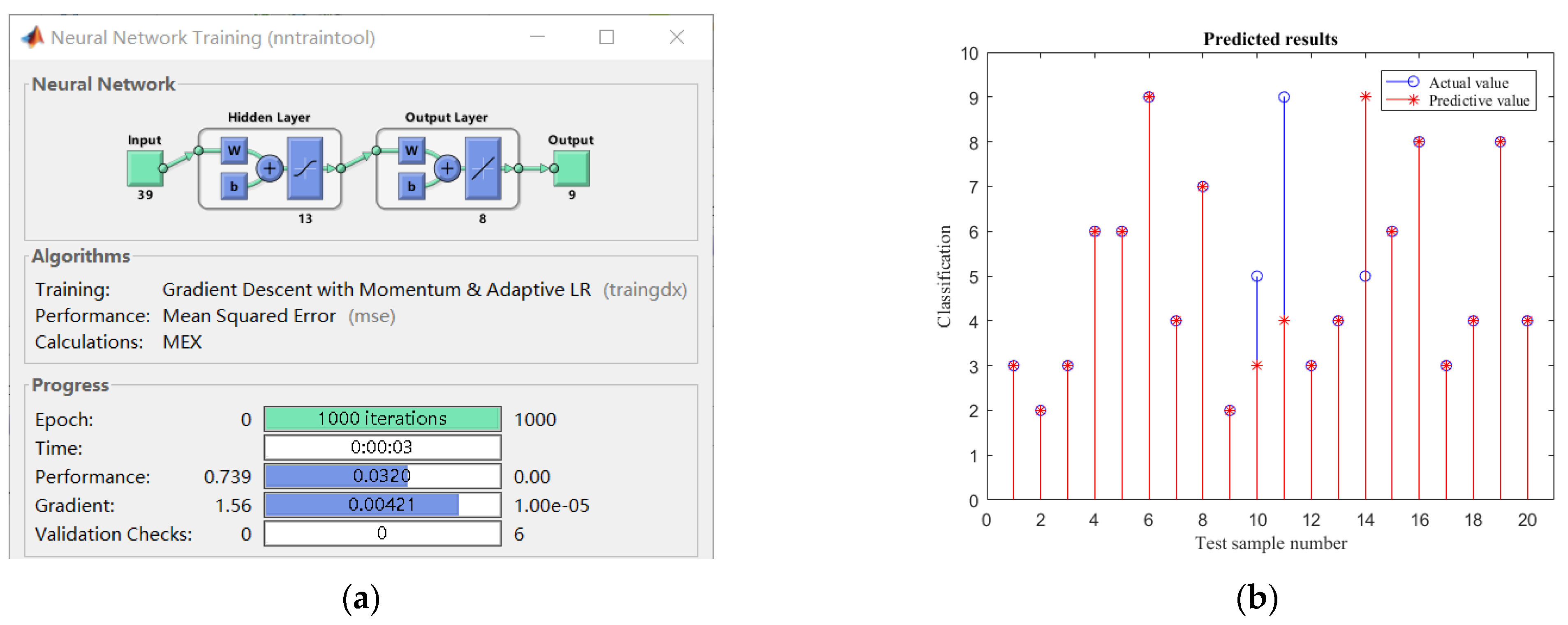 Mathematics 11 00619 g001