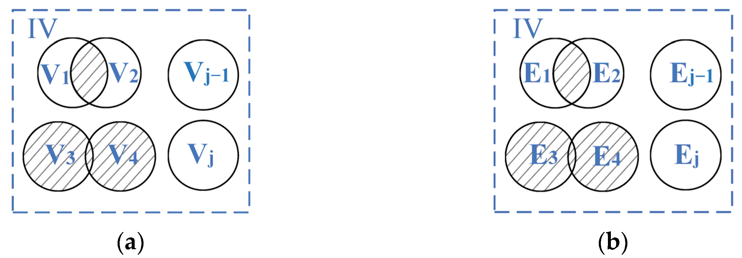 Mathematics 11 00619 g003