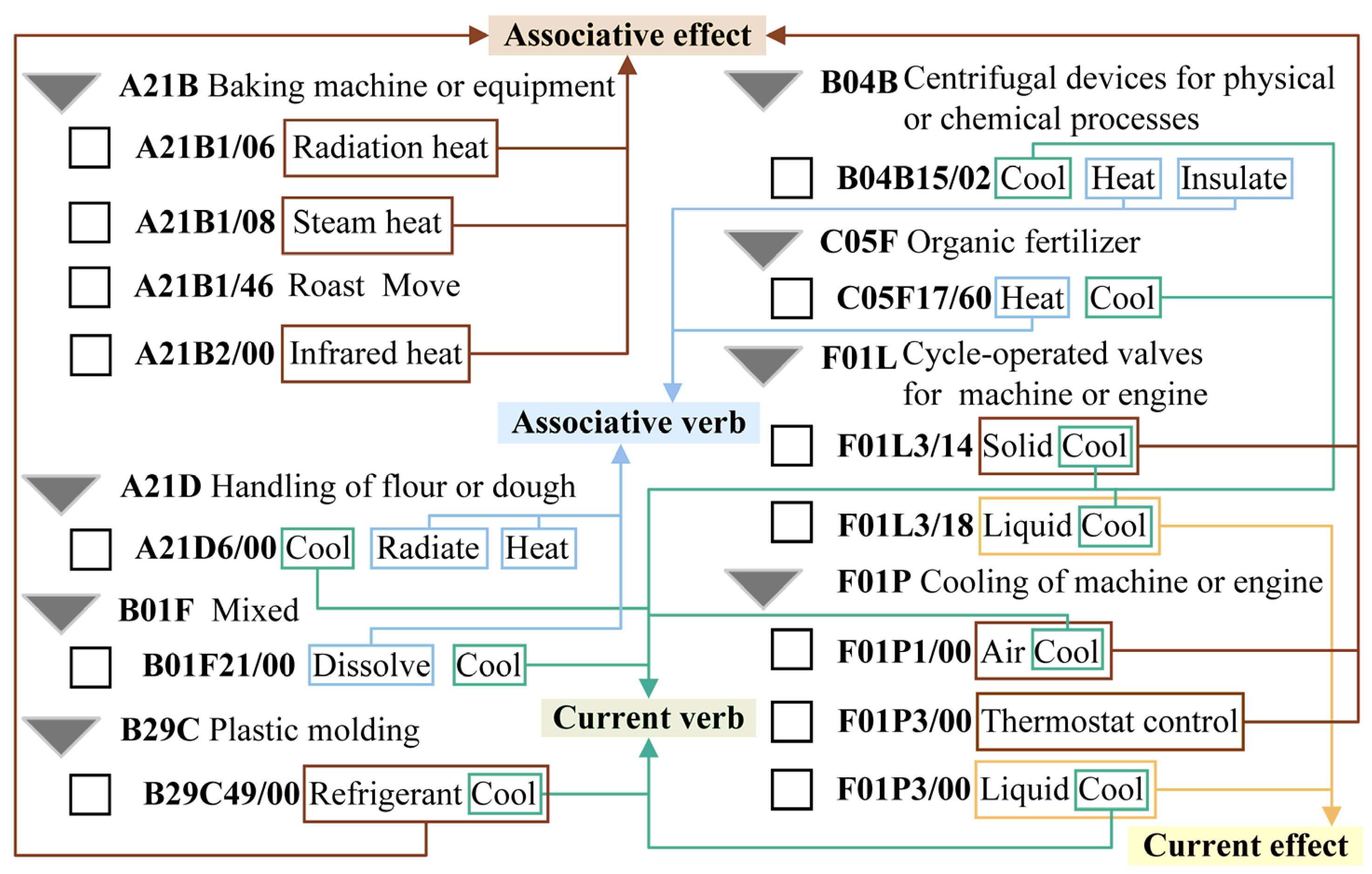 Mathematics 11 00619 g004