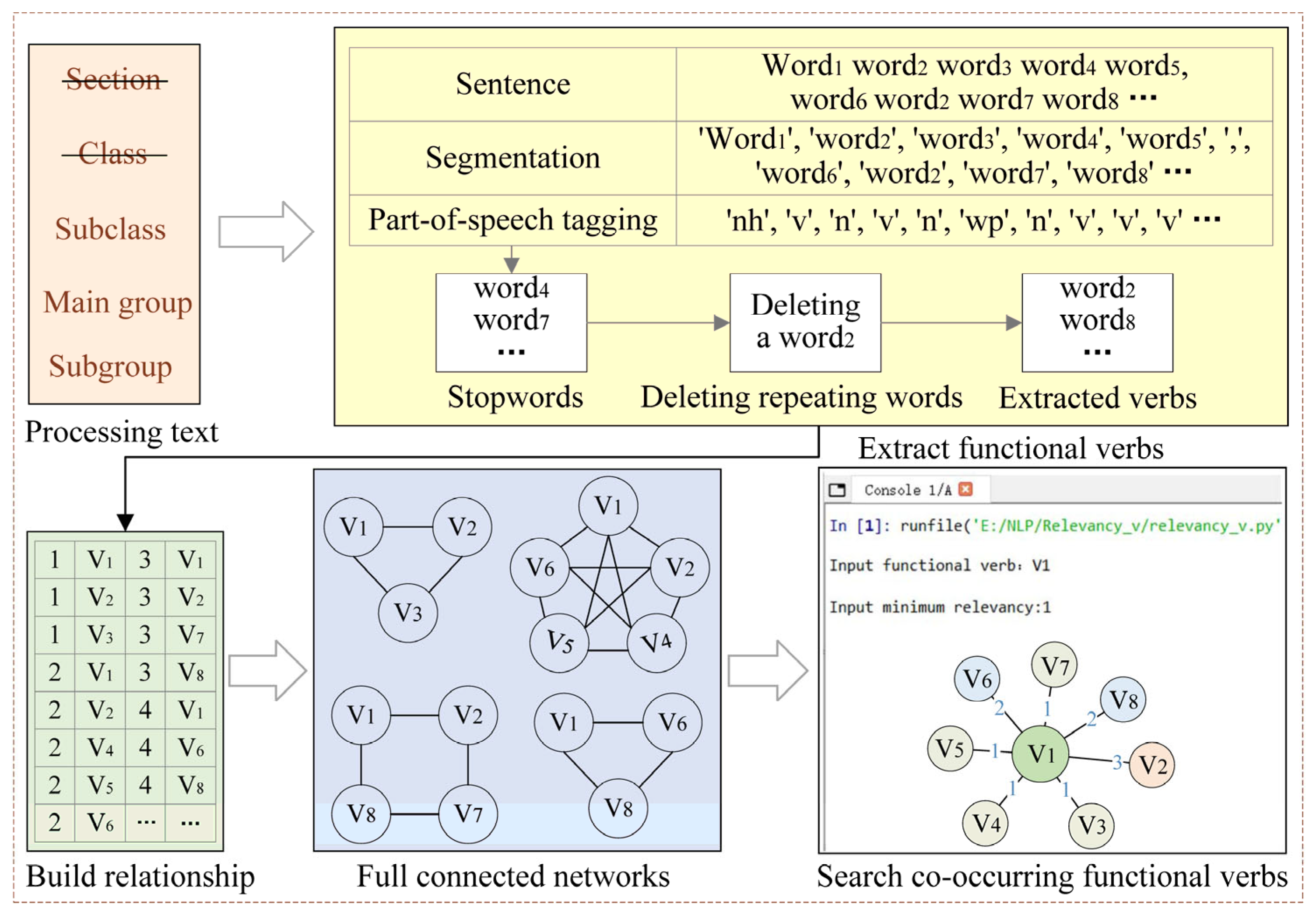 Mathematics 11 00619 g005