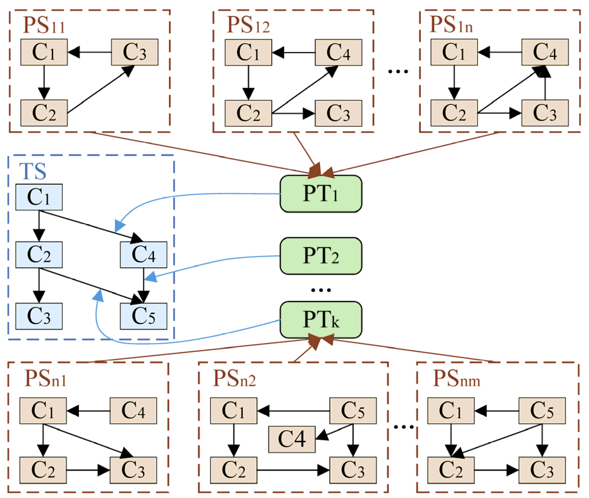 Mathematics 11 00619 g007