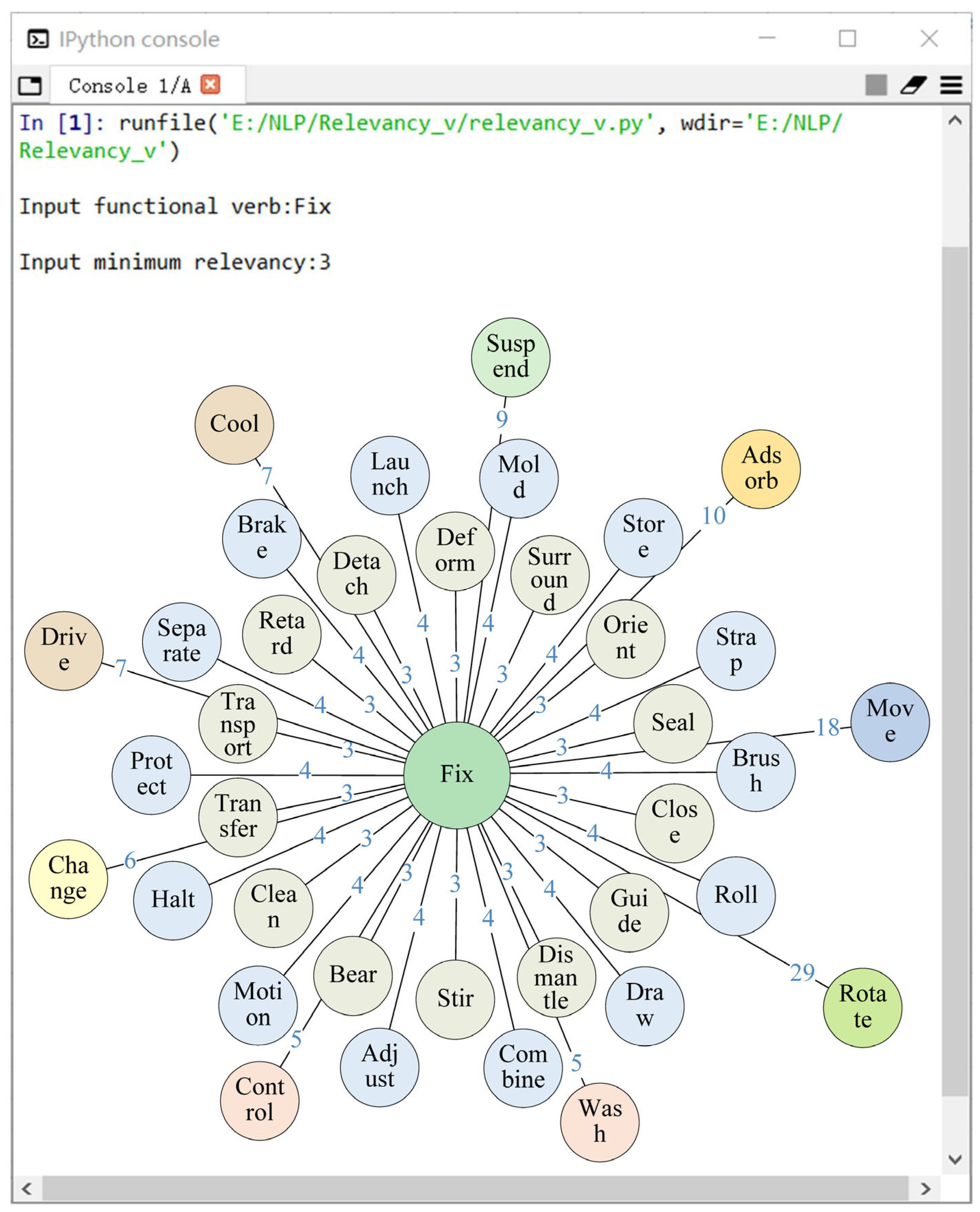 Mathematics 11 00619 g011